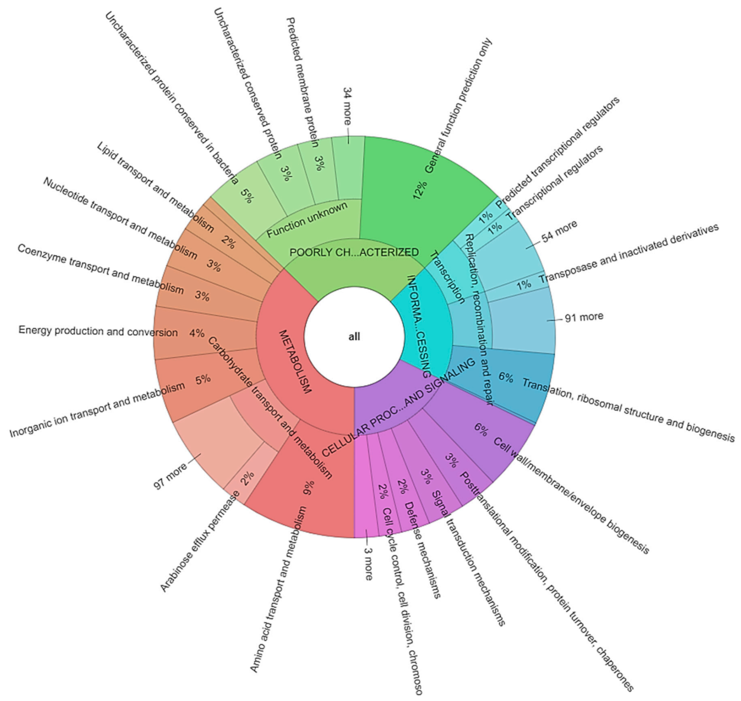 Ijms 22 03780 g006 Ijms 22 03780 g006