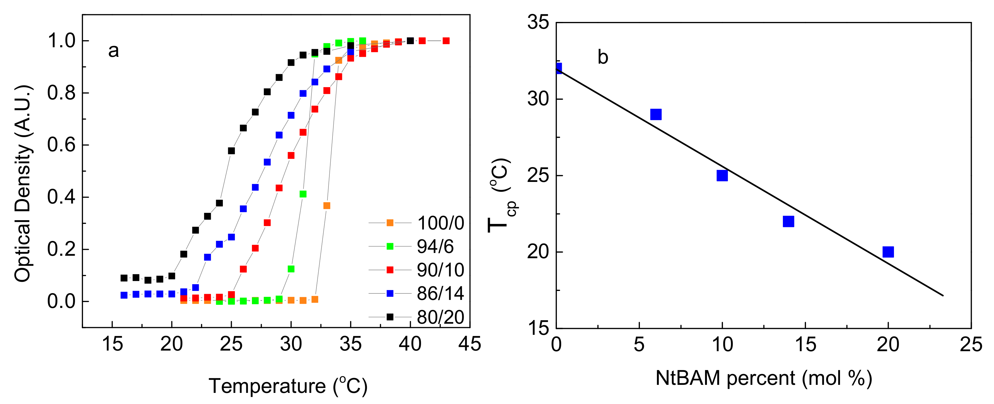 Ijms 22 03824 g001 Ijms 22 03824 g001