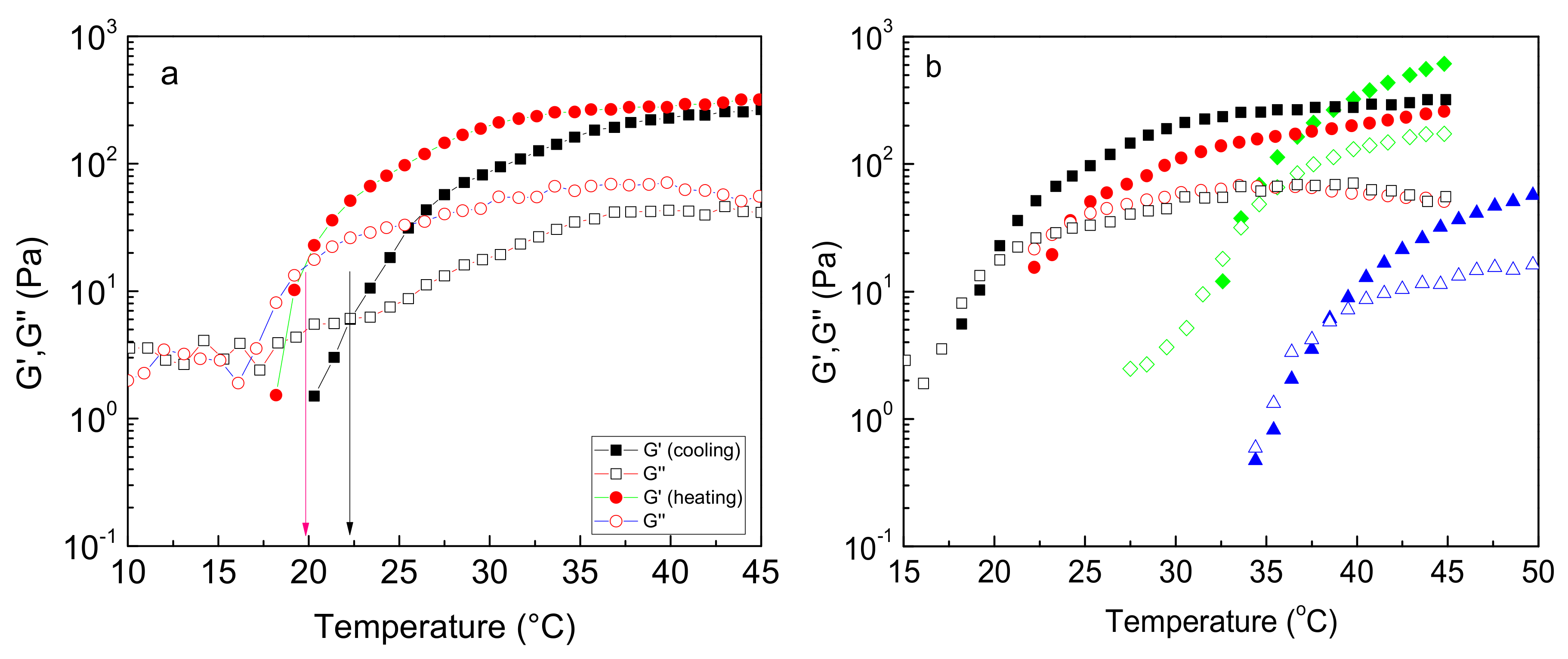 Ijms 22 03824 g002 Ijms 22 03824 g002