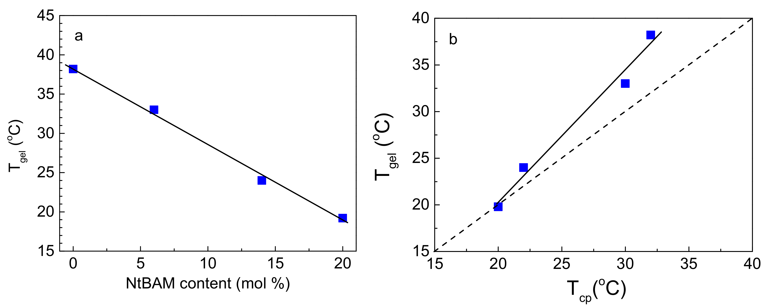 Ijms 22 03824 g003 Ijms 22 03824 g003