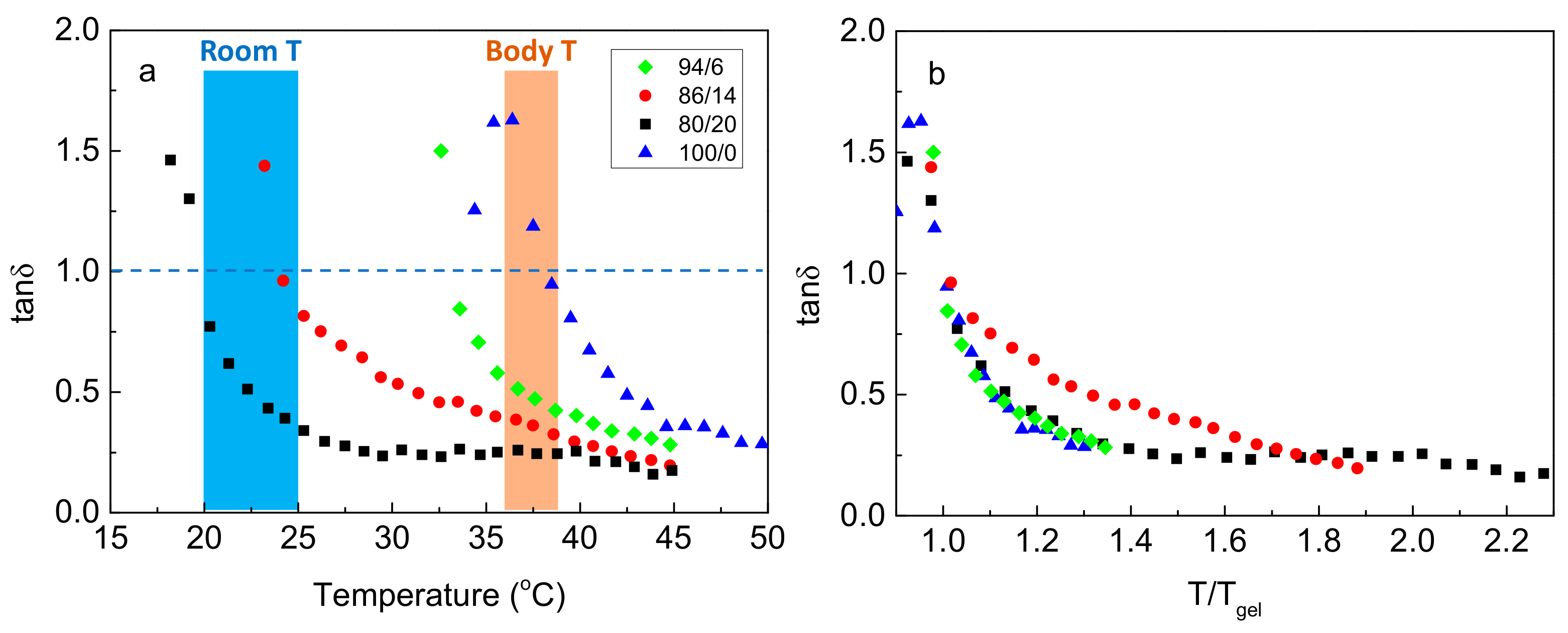 Ijms 22 03824 g004 Ijms 22 03824 g004