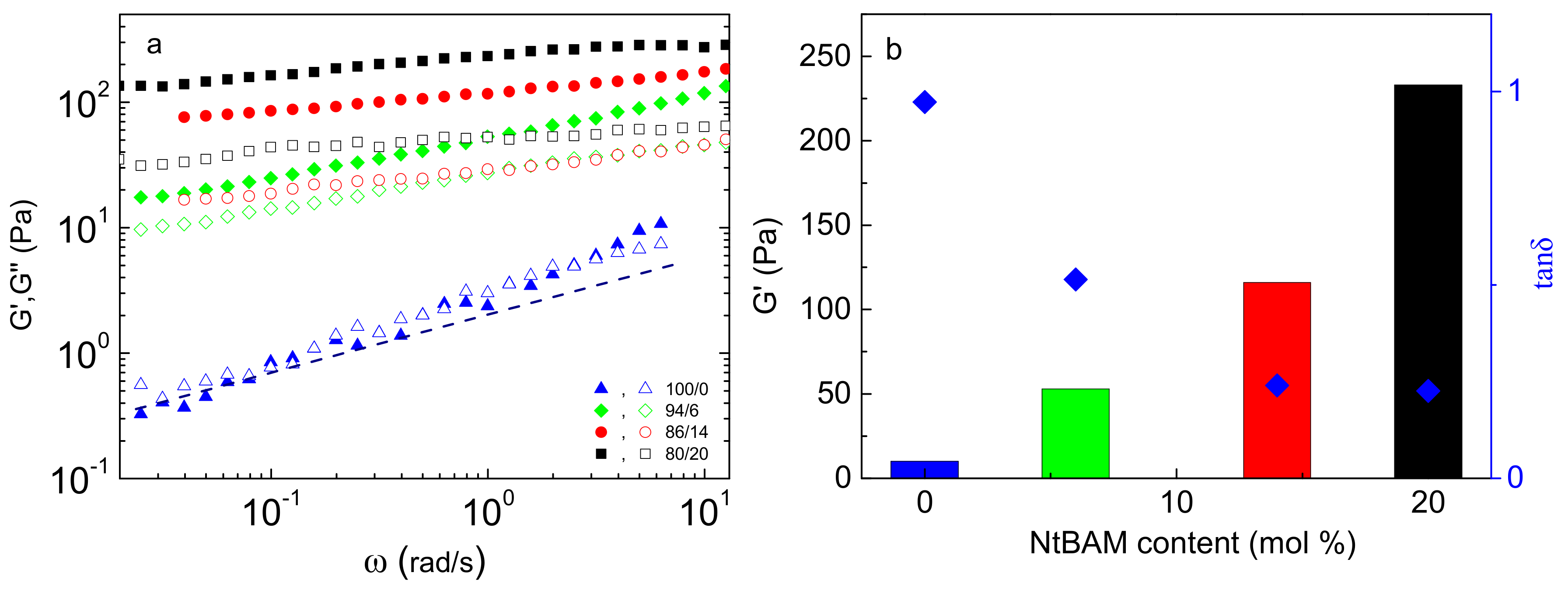 Ijms 22 03824 g005 Ijms 22 03824 g005