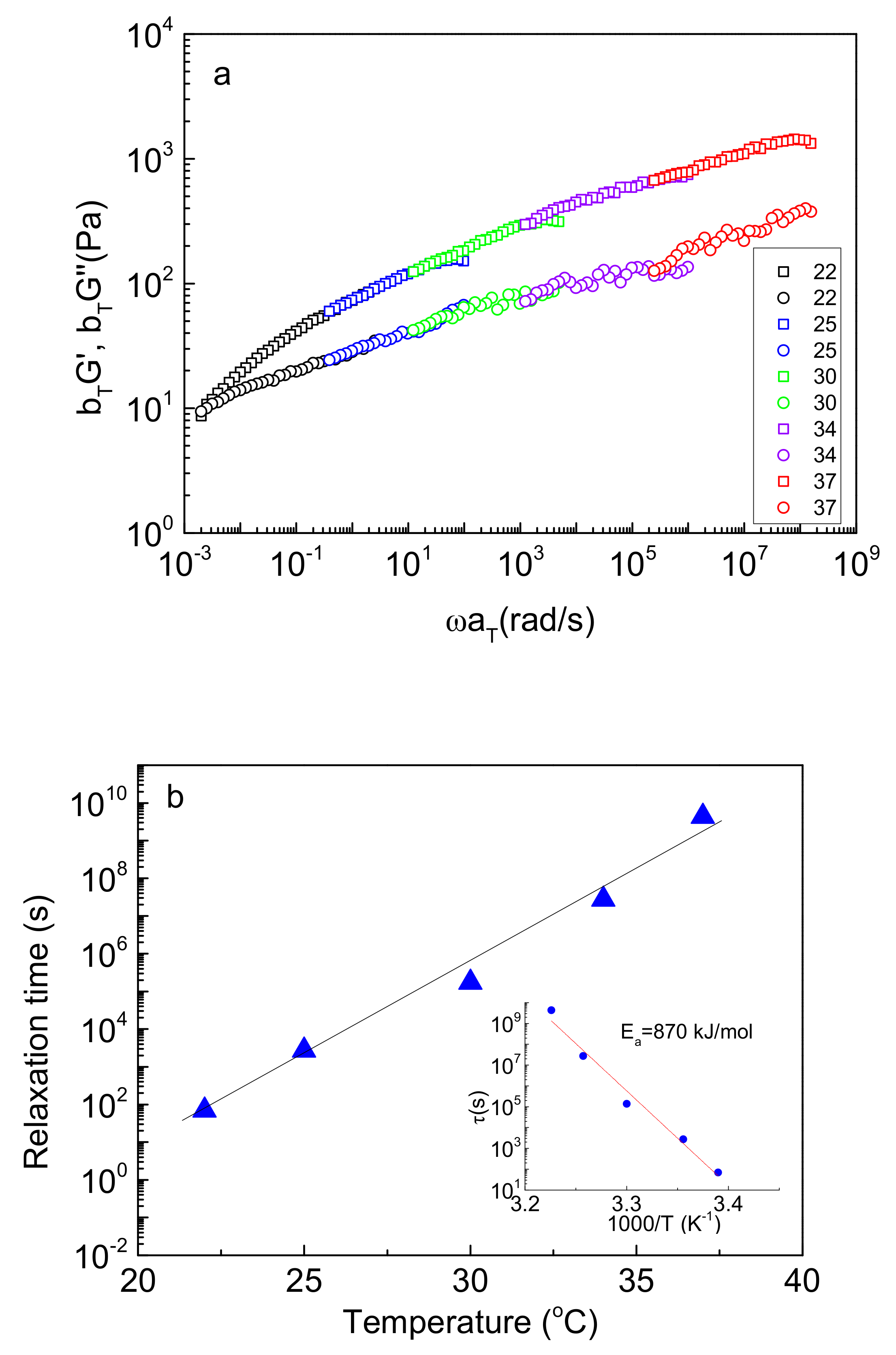 Ijms 22 03824 g006 Ijms 22 03824 g006