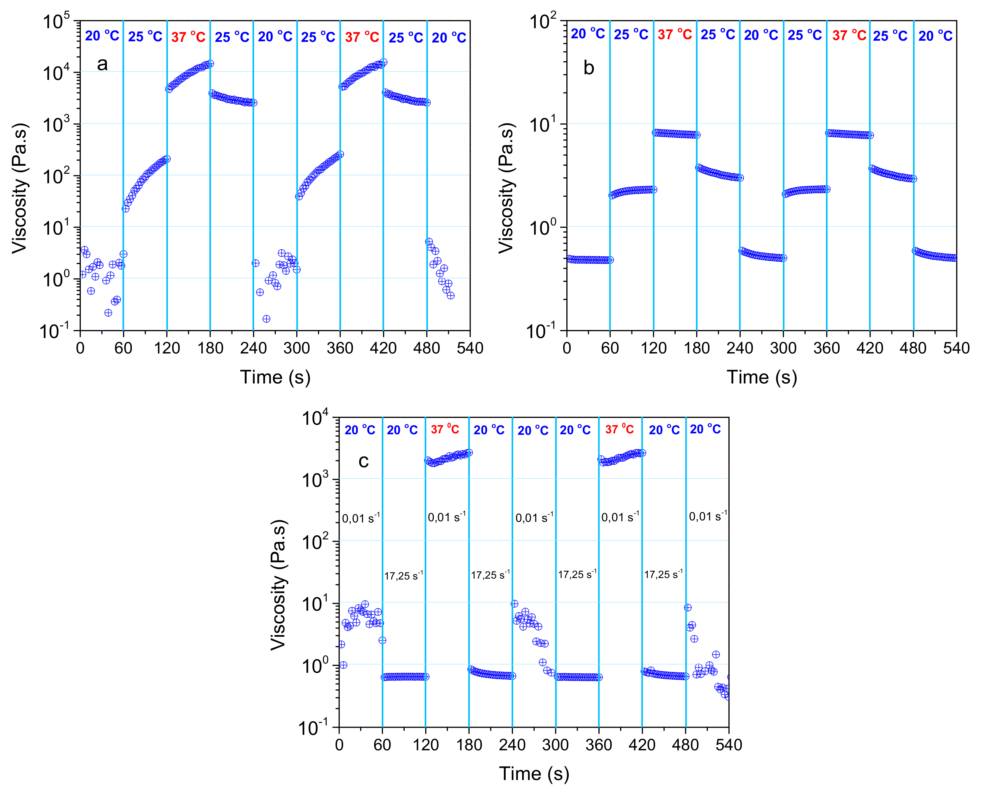 Ijms 22 03824 g007 Ijms 22 03824 g007
