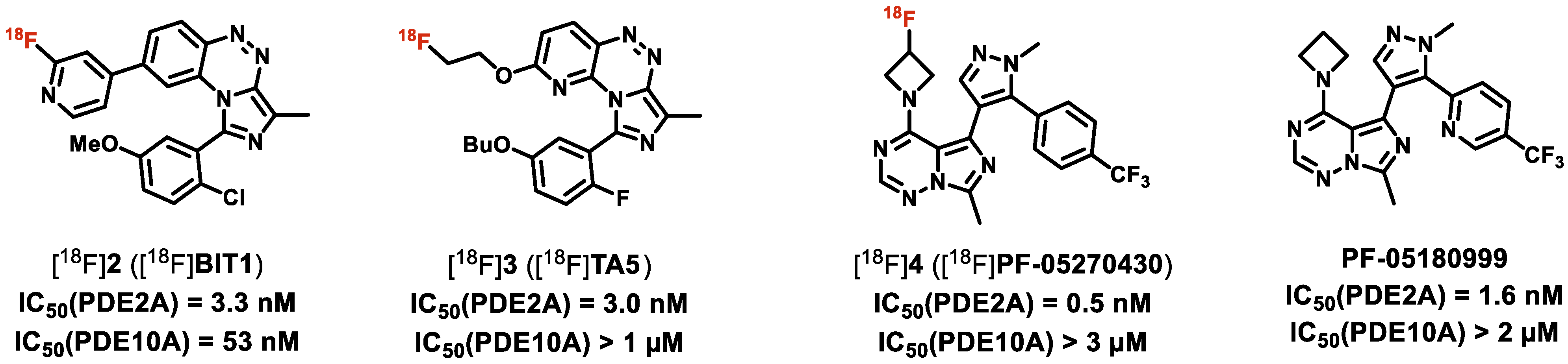 Ijms 22 03832 g001 Ijms 22 03832 g001
