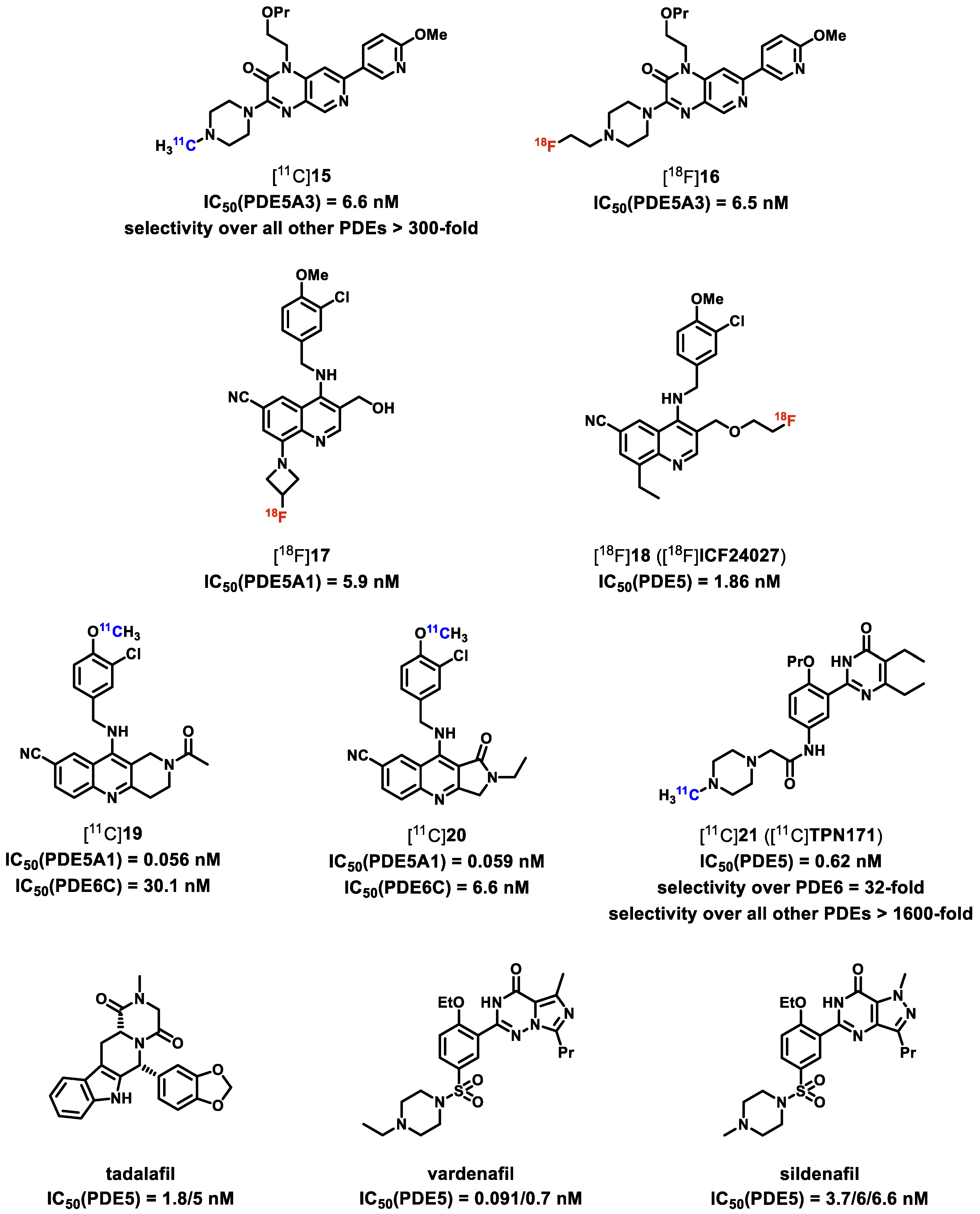 Ijms 22 03832 g004 Ijms 22 03832 g004