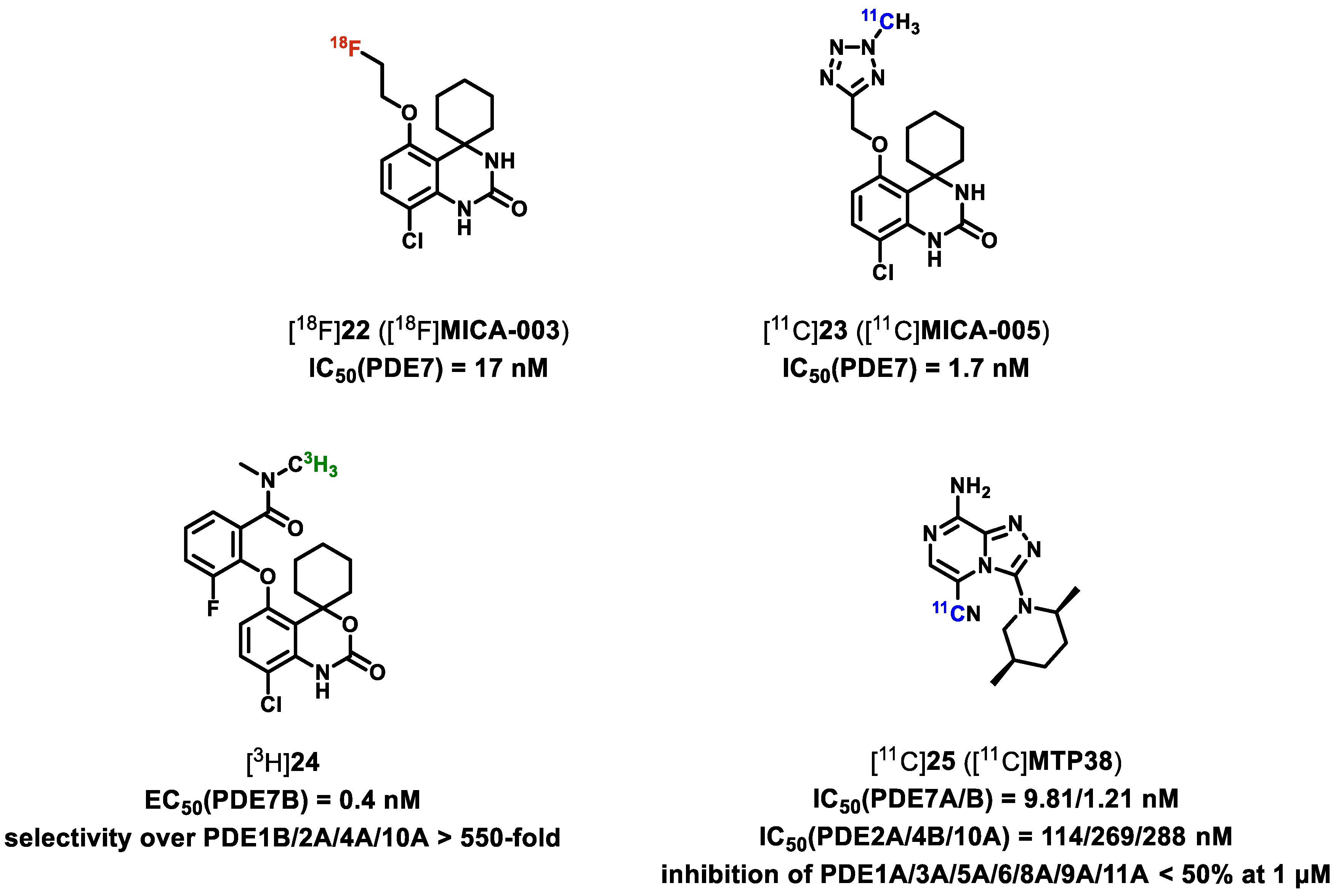 Ijms 22 03832 g005 Ijms 22 03832 g005