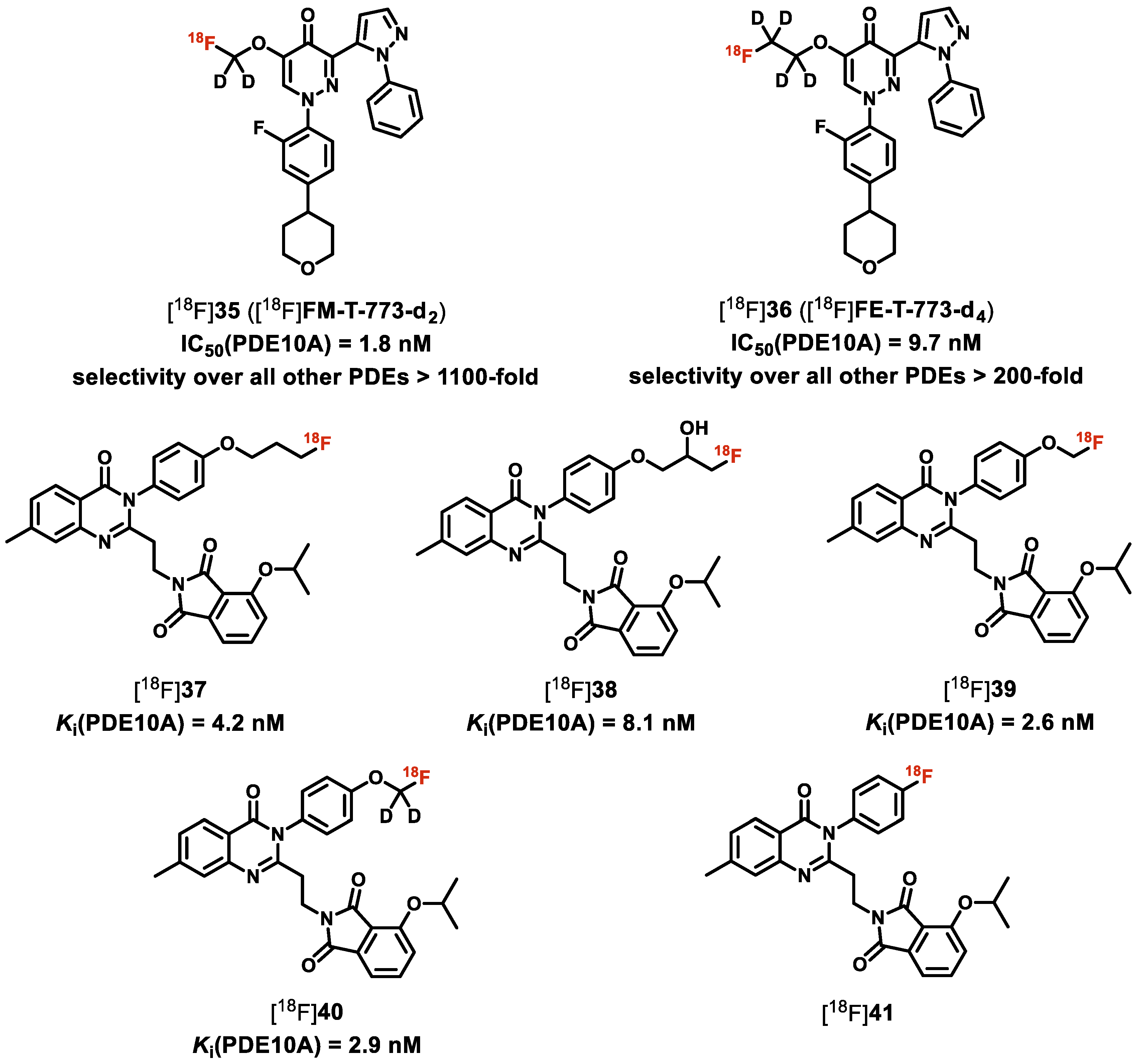 Ijms 22 03832 g007 Ijms 22 03832 g007