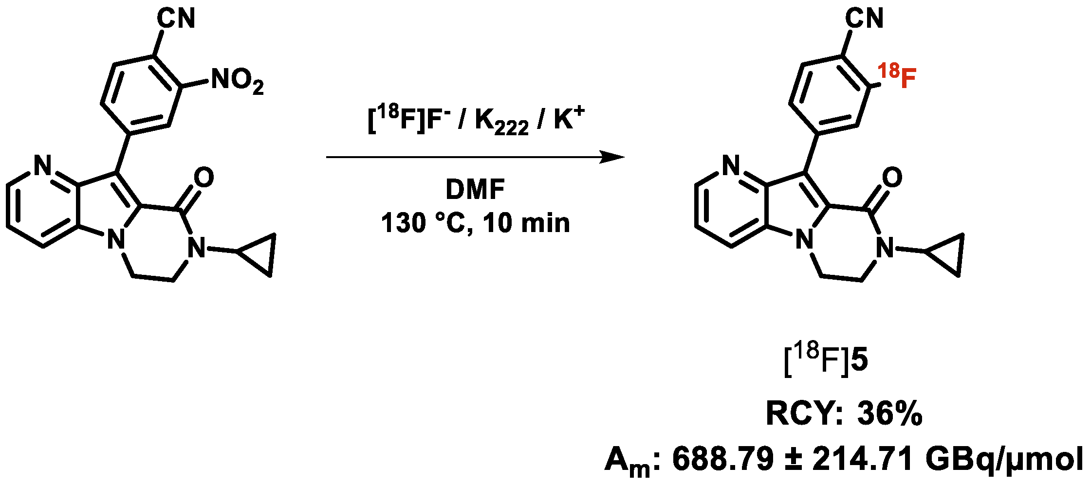 Ijms 22 03832 sch004 Ijms 22 03832 sch004