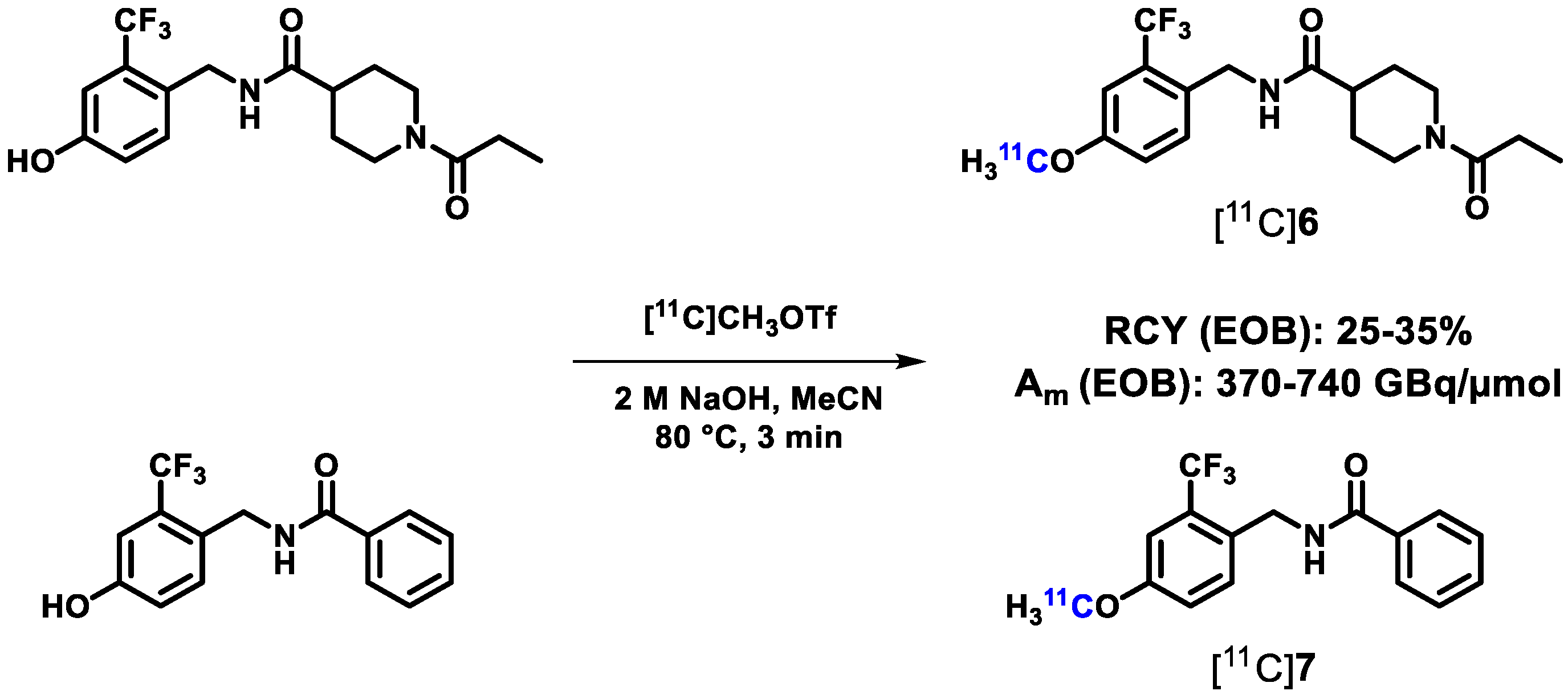 Ijms 22 03832 sch005 Ijms 22 03832 sch005