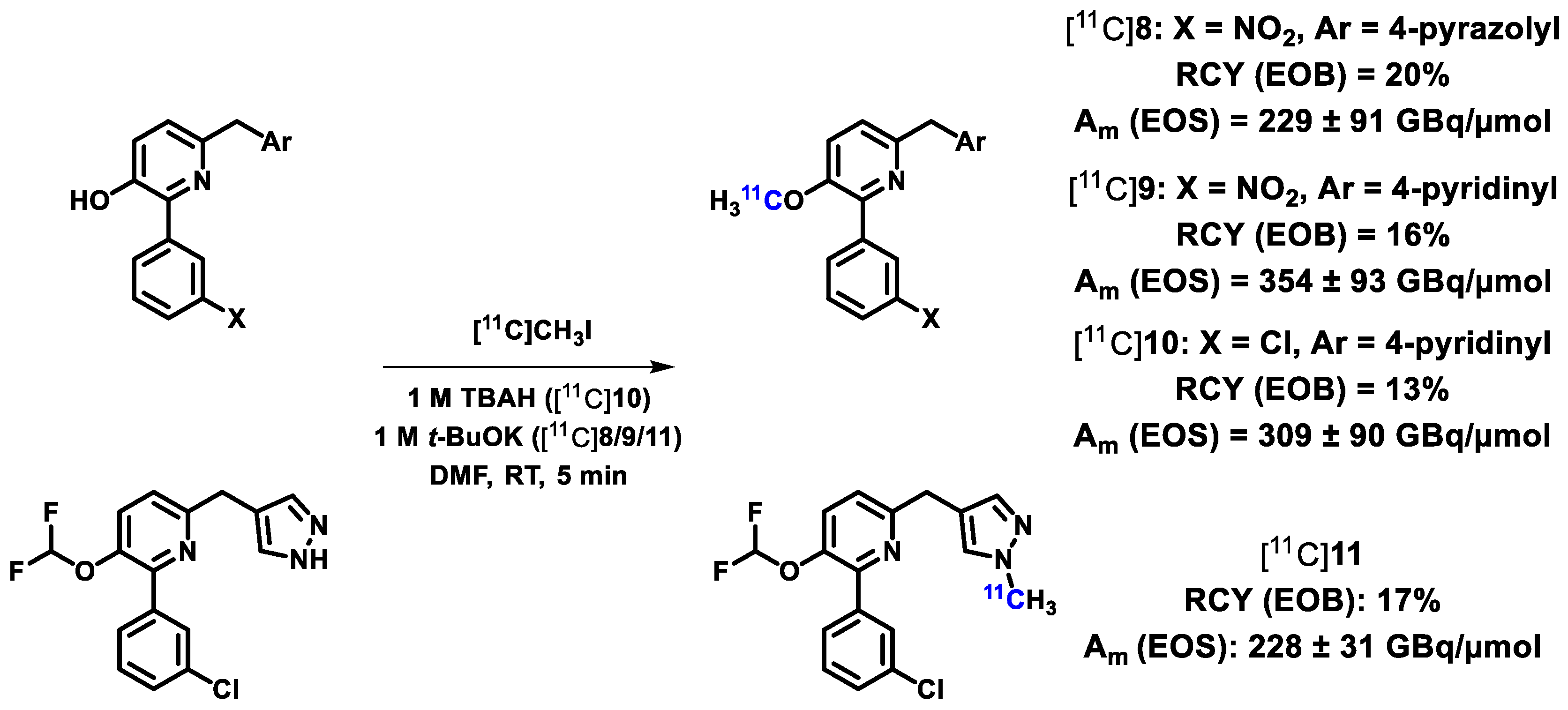 Ijms 22 03832 sch006 Ijms 22 03832 sch006