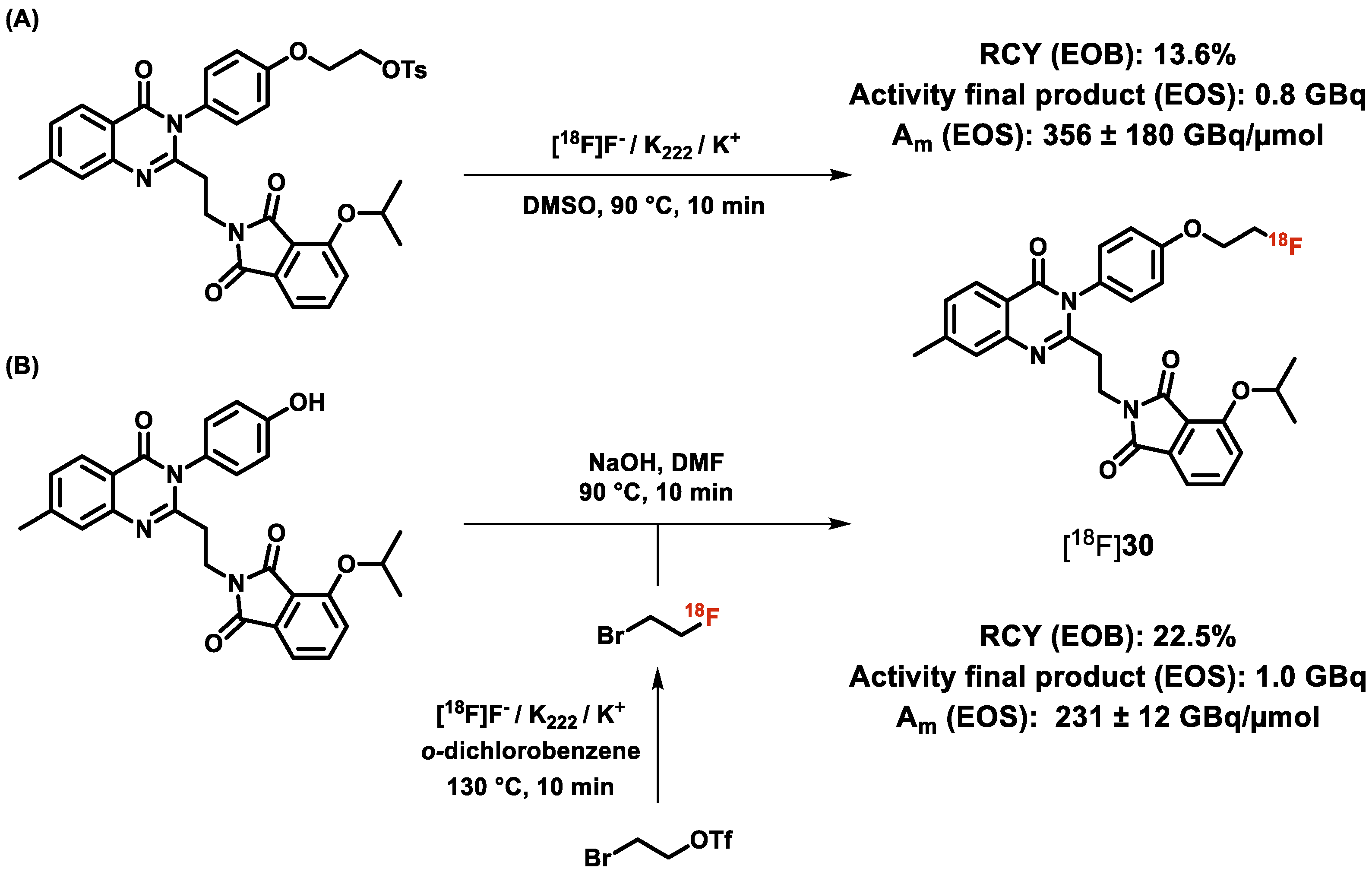 Ijms 22 03832 sch012 Ijms 22 03832 sch012