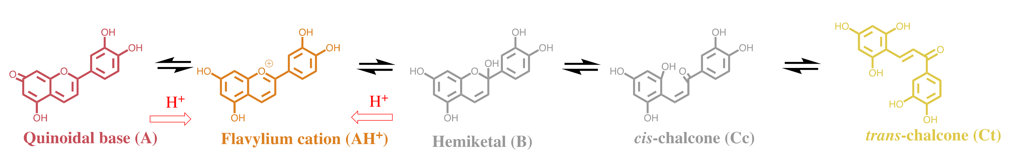 Ijms 22 03833 sch004