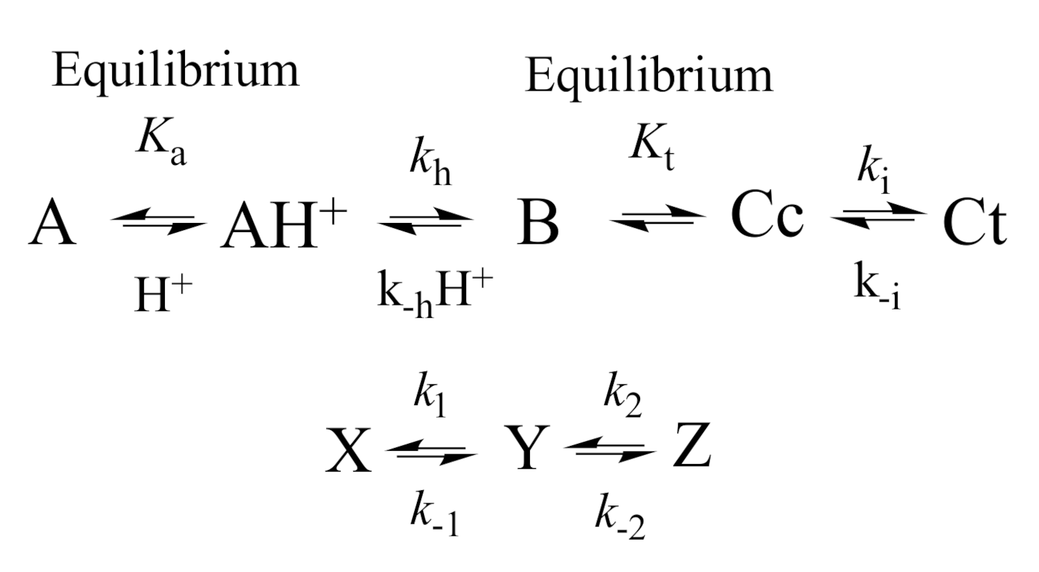 Ijms 22 03833 sch005
