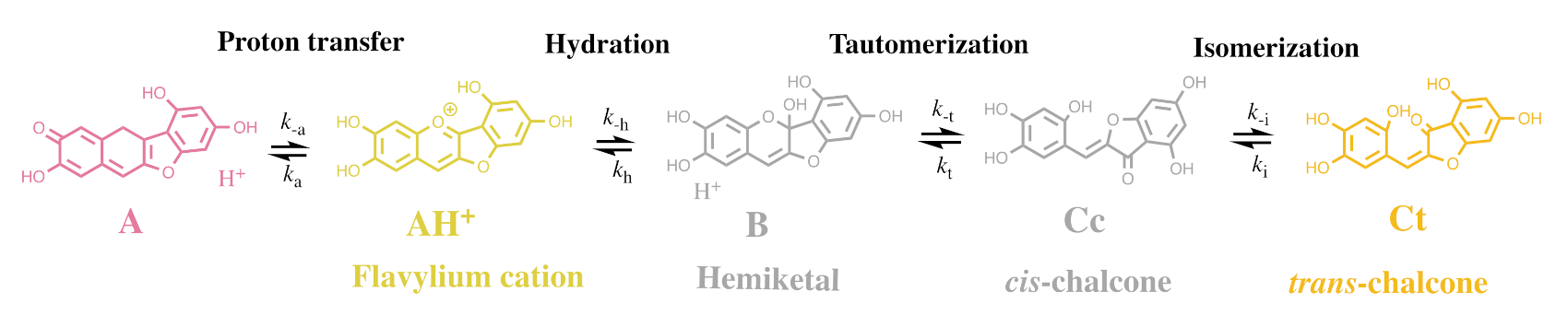 Ijms 22 03833 sch010