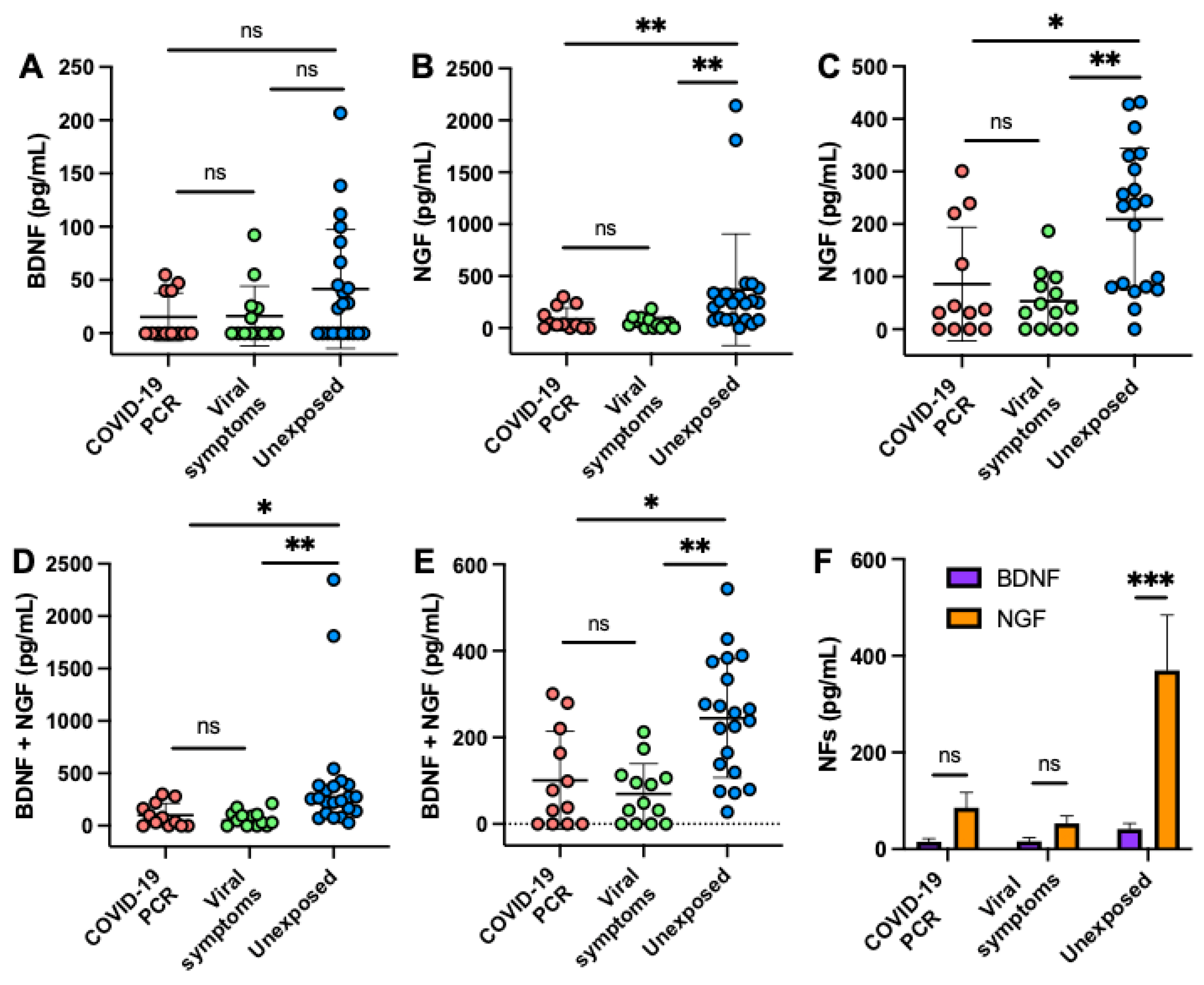 Ijms 22 03846 g001 Ijms 22 03846 g001