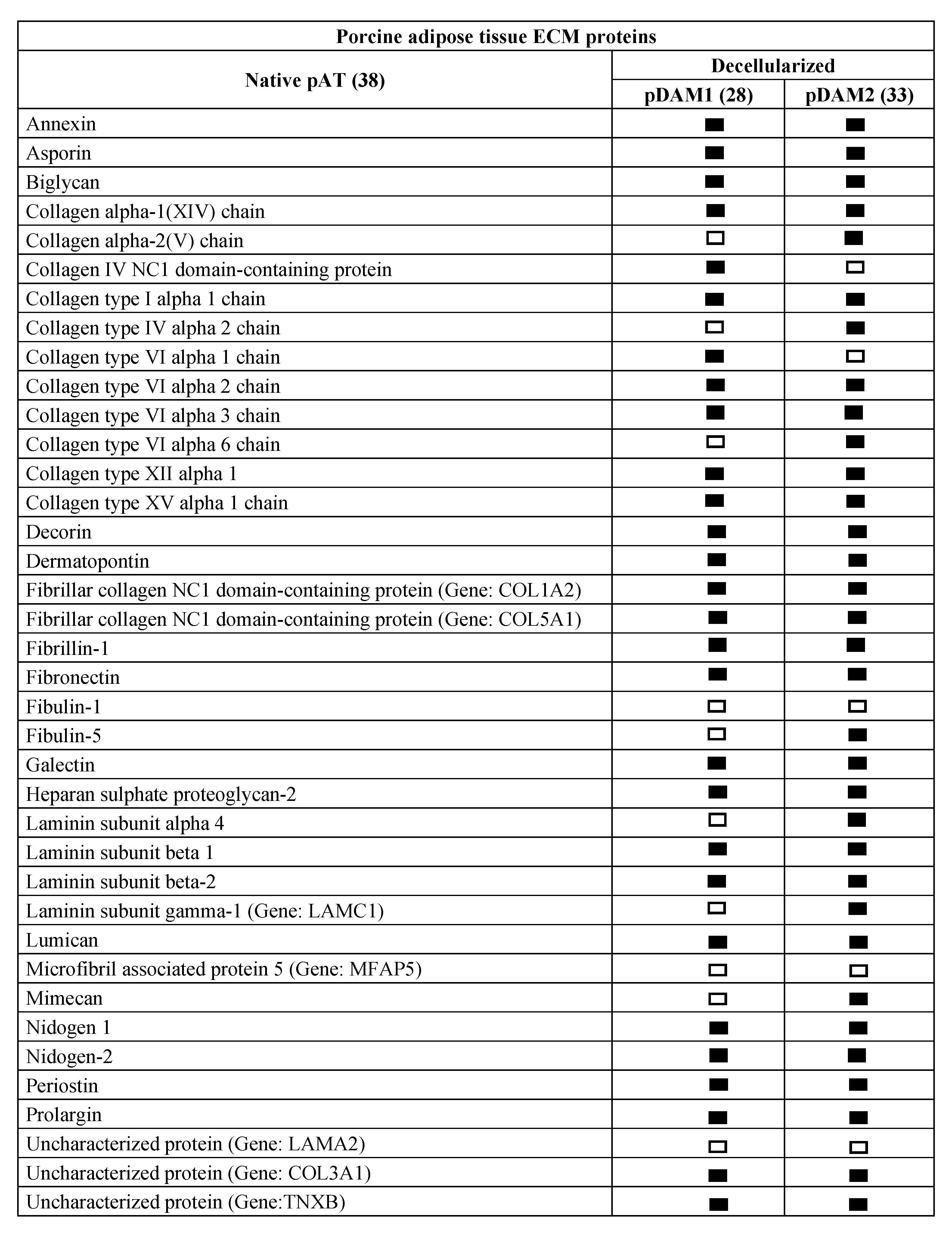 Ijms 22 03847 g002 Ijms 22 03847 g002