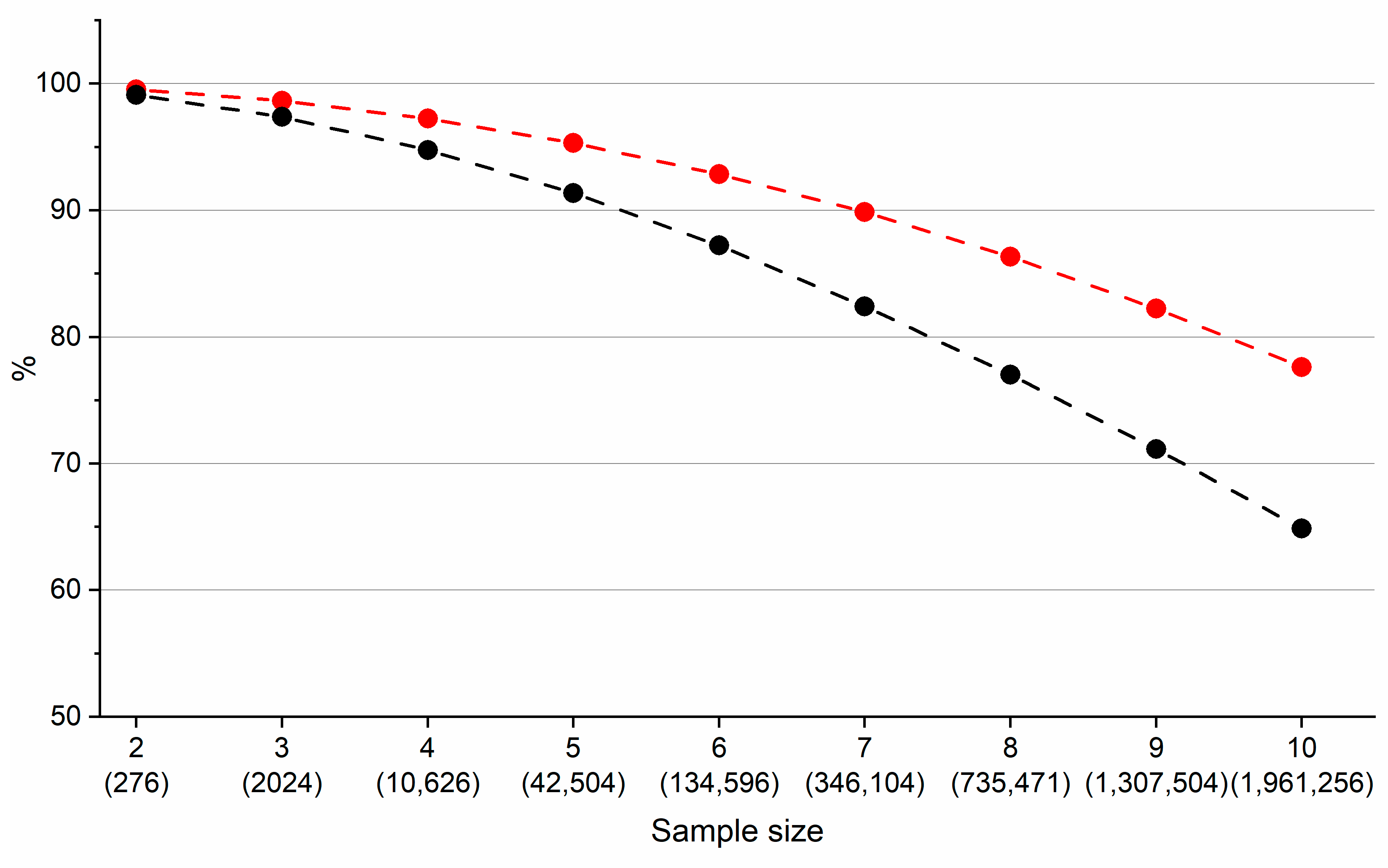 Ijms 22 03848 g006 Ijms 22 03848 g006