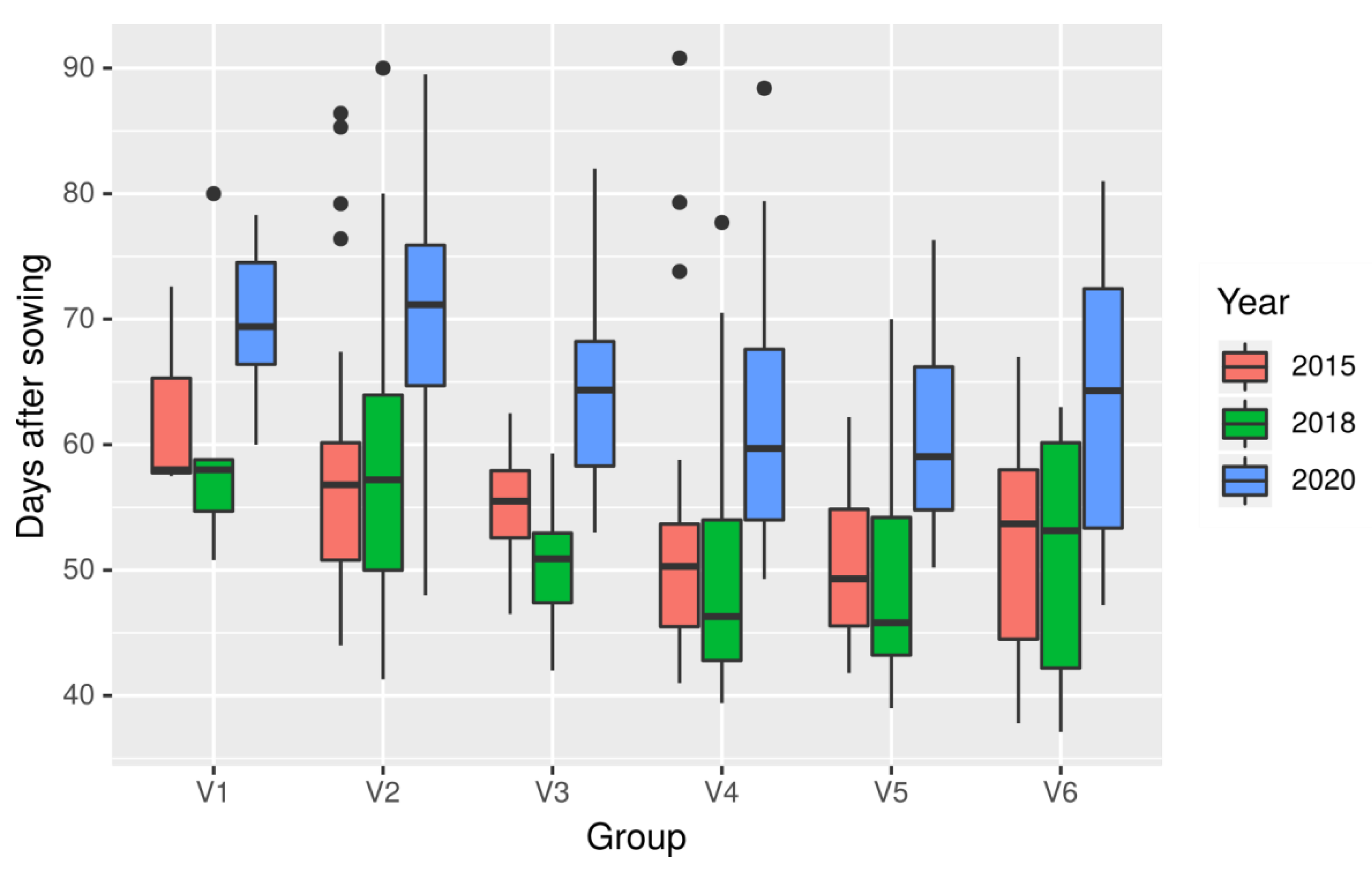 Ijms 22 03856 g005 Ijms 22 03856 g005