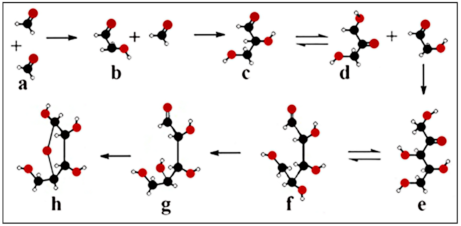 Ijms 22 03857 g001