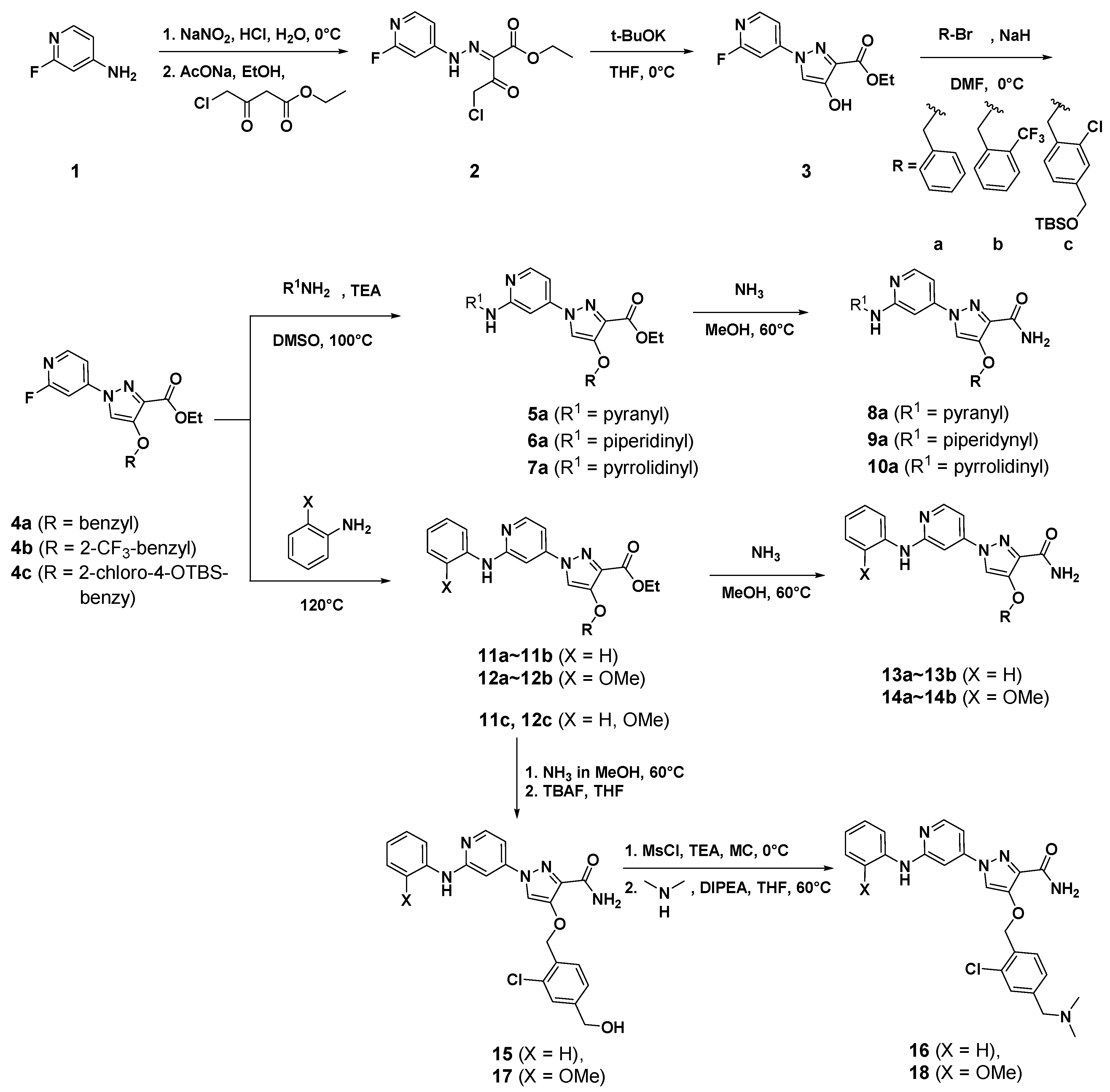 Ijms 22 03865 sch001