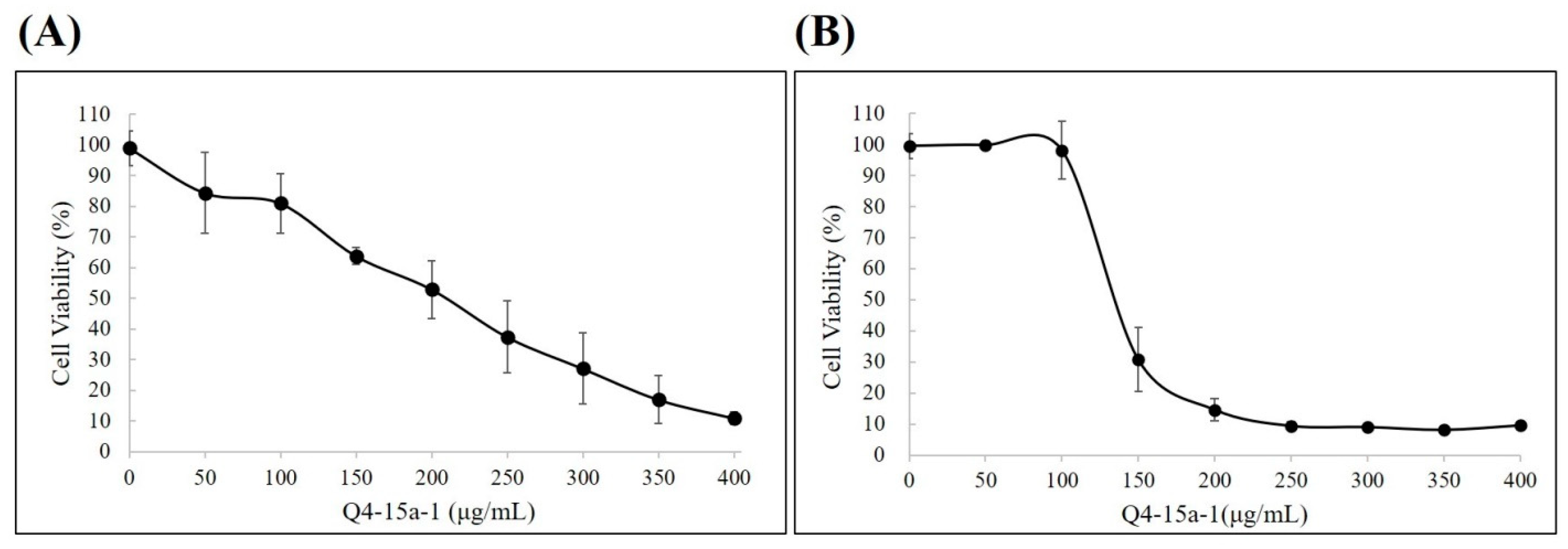 Ijms 22 03926 g006 Ijms 22 03926 g006