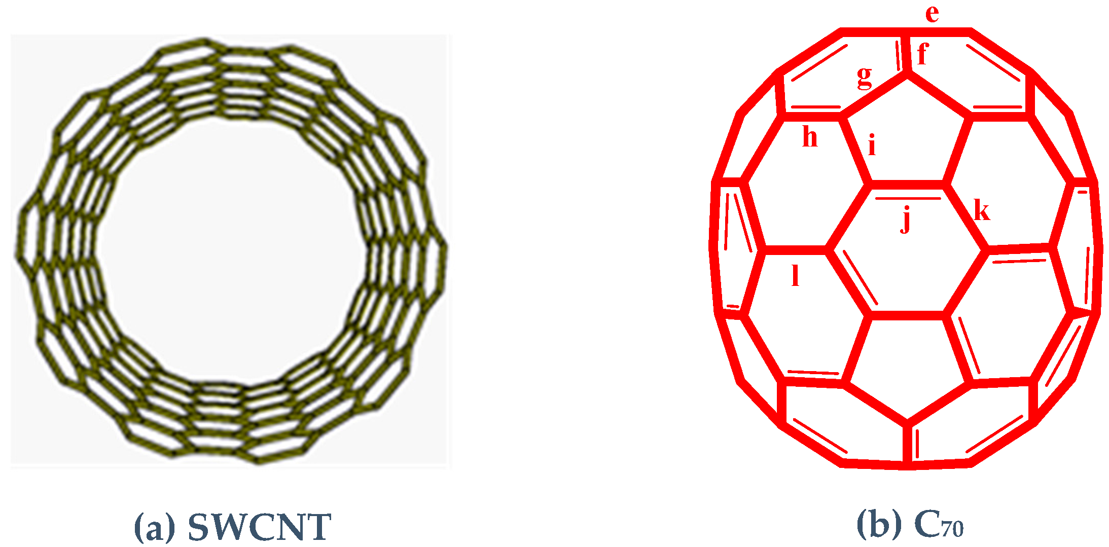 Ijms 22 03929 g001 Ijms 22 03929 g001