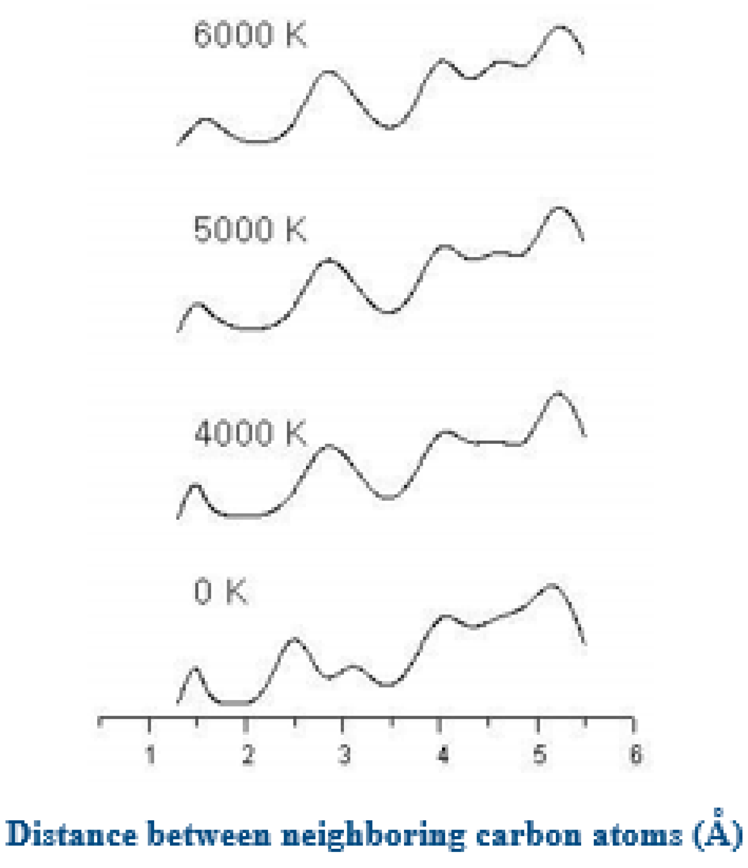 Ijms 22 03929 g003 Ijms 22 03929 g003