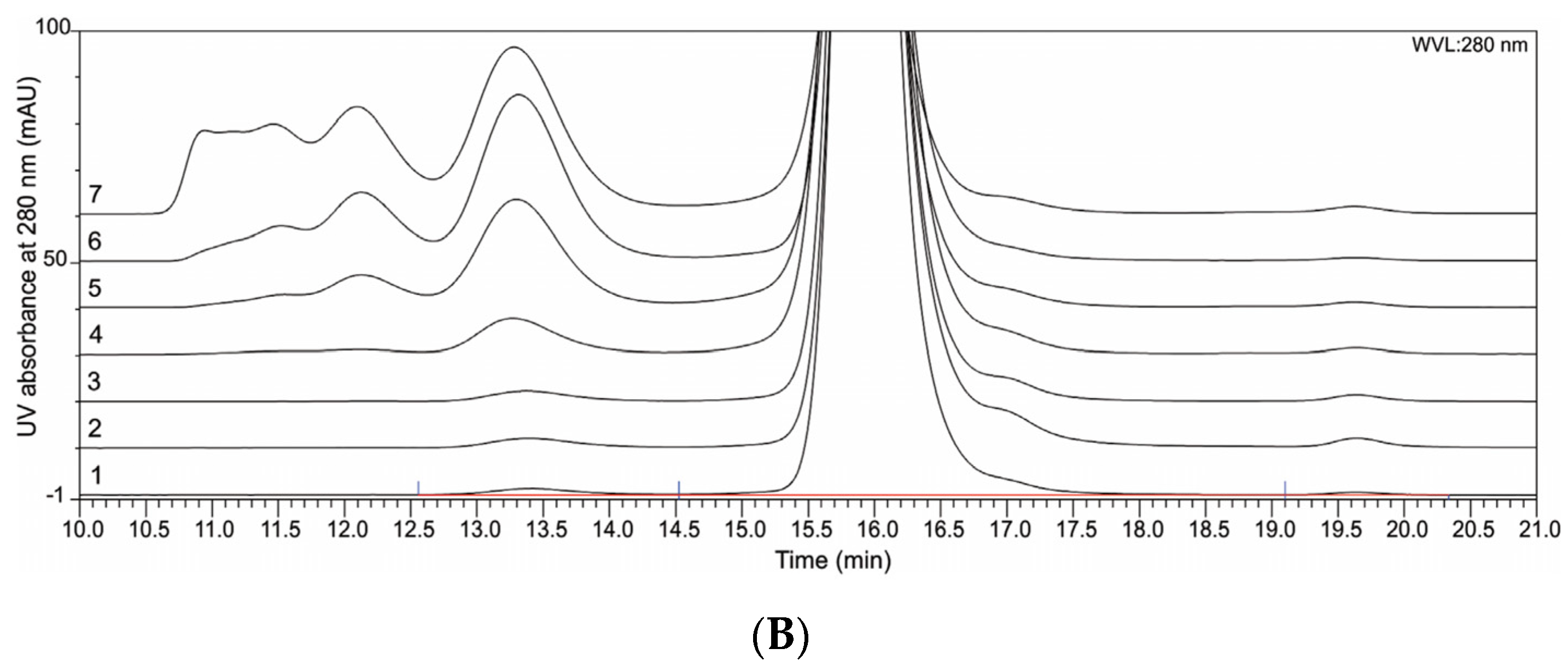 Ijms 22 03952 g006b Ijms 22 03952 g006b