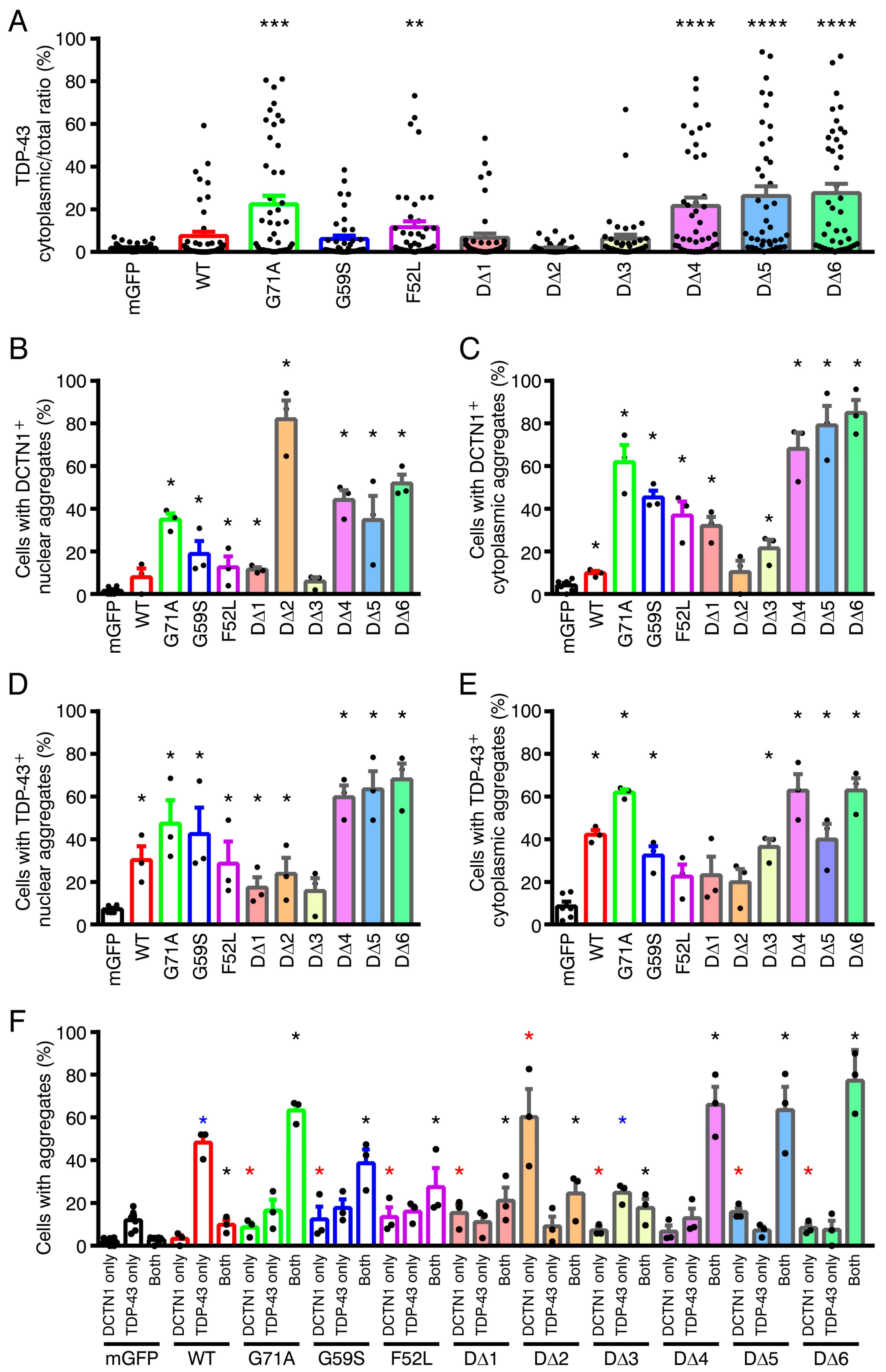 Ijms 22 03985 g005 Ijms 22 03985 g005