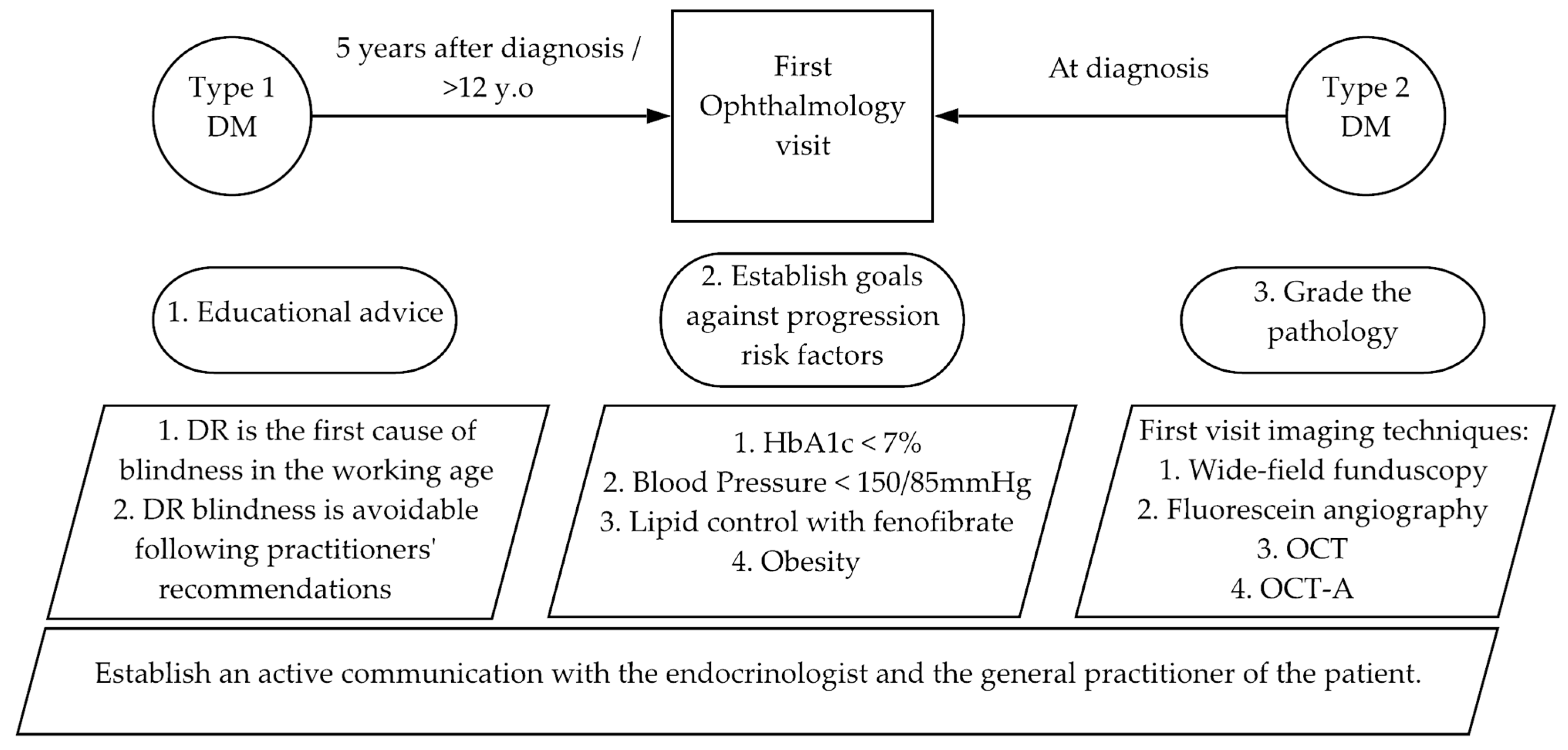 Ijms 22 04020 g004 Ijms 22 04020 g004