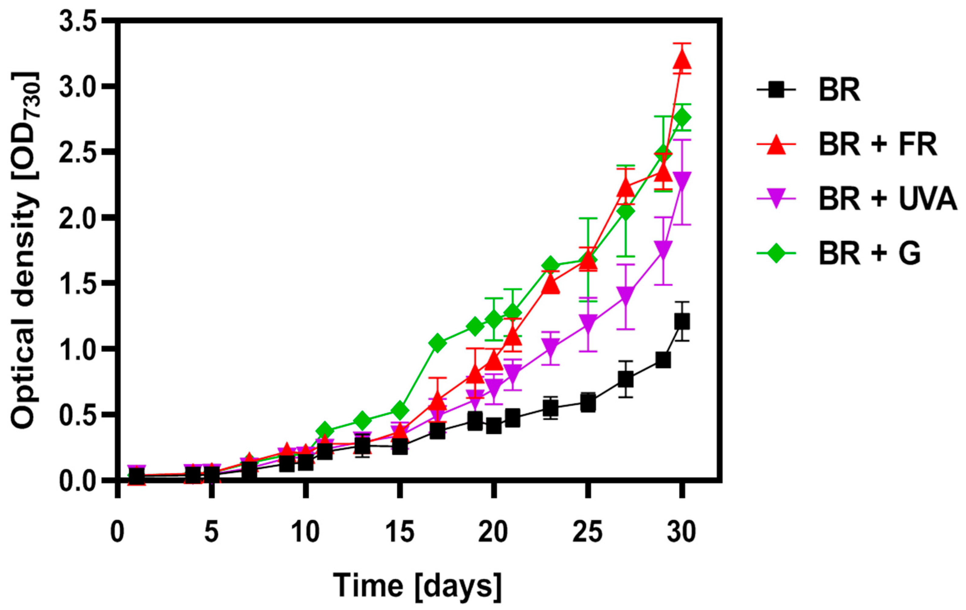 Ijms 22 04021 g001 Ijms 22 04021 g001