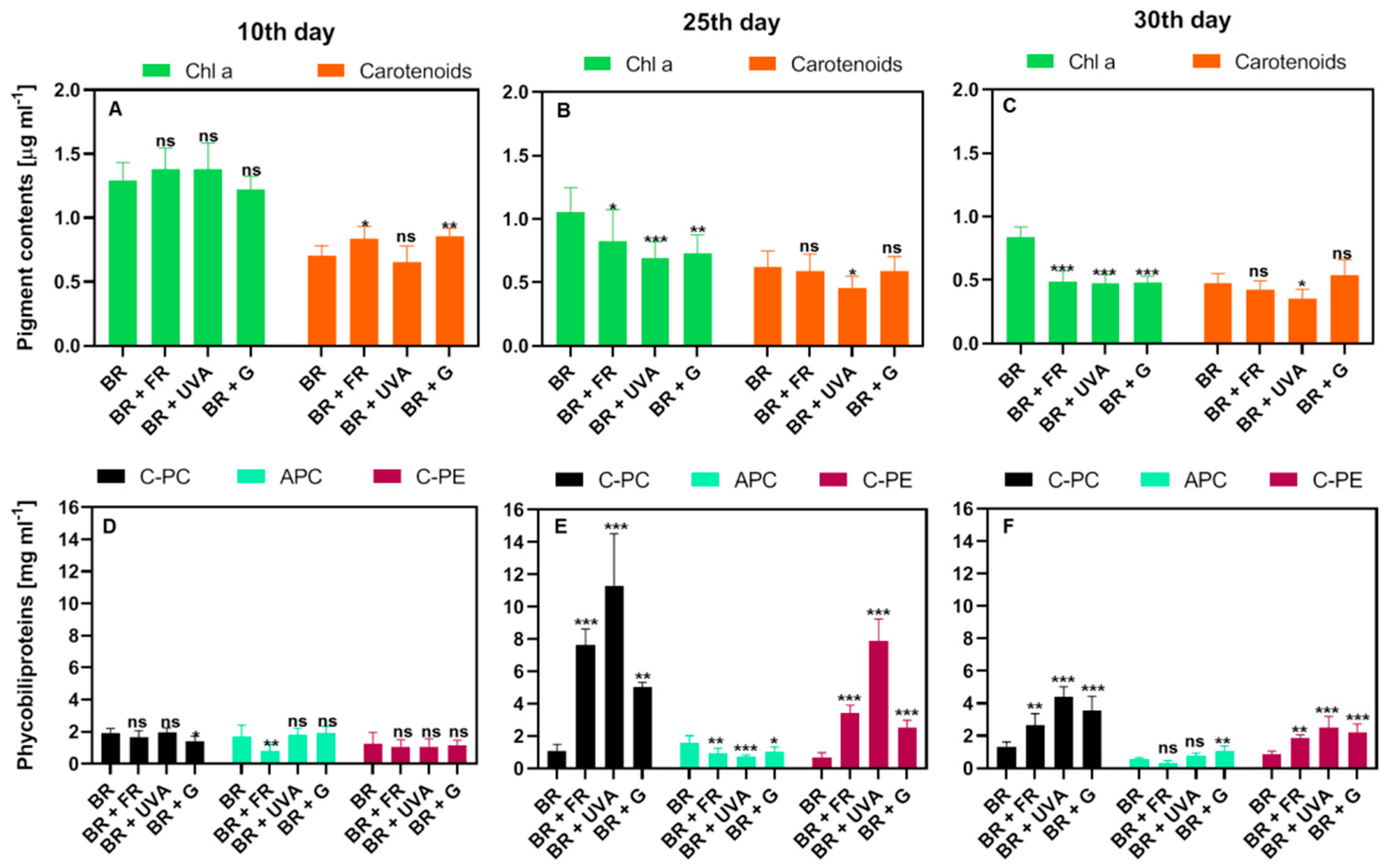 Ijms 22 04021 g002 Ijms 22 04021 g002