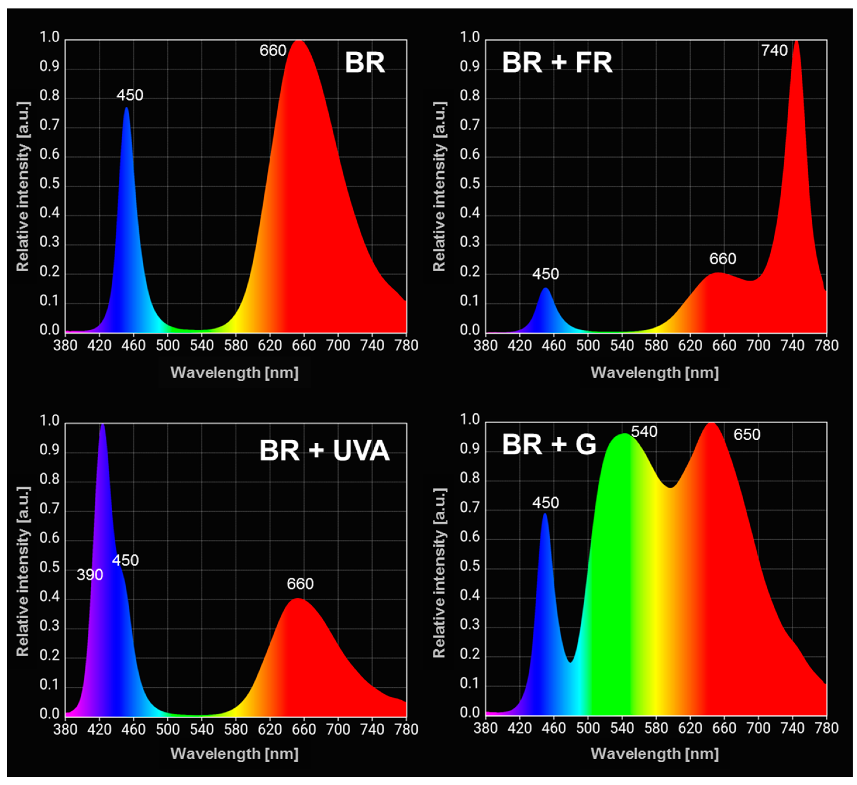 Ijms 22 04021 g009 Ijms 22 04021 g009