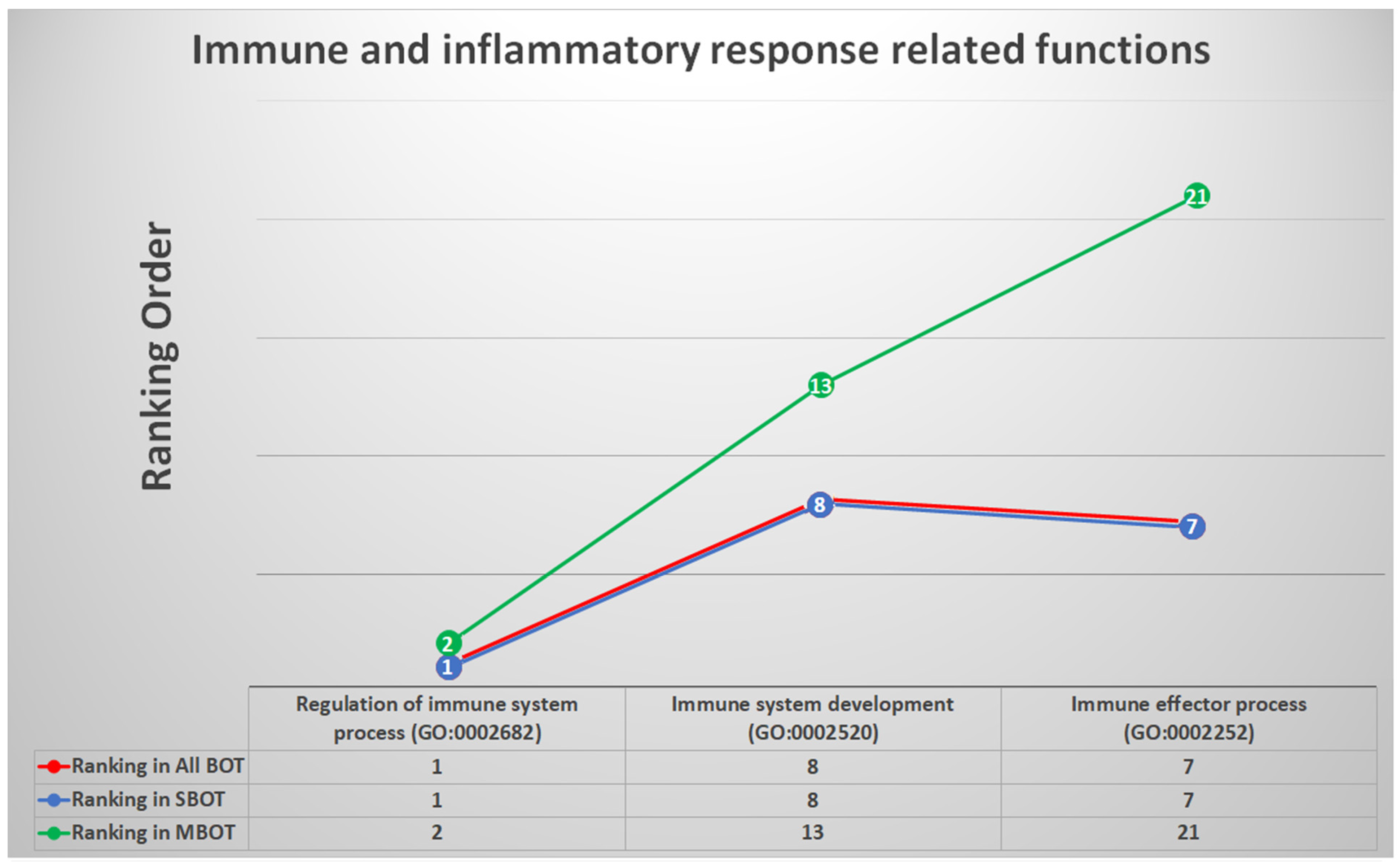Ijms 22 04105 g004 Ijms 22 04105 g004