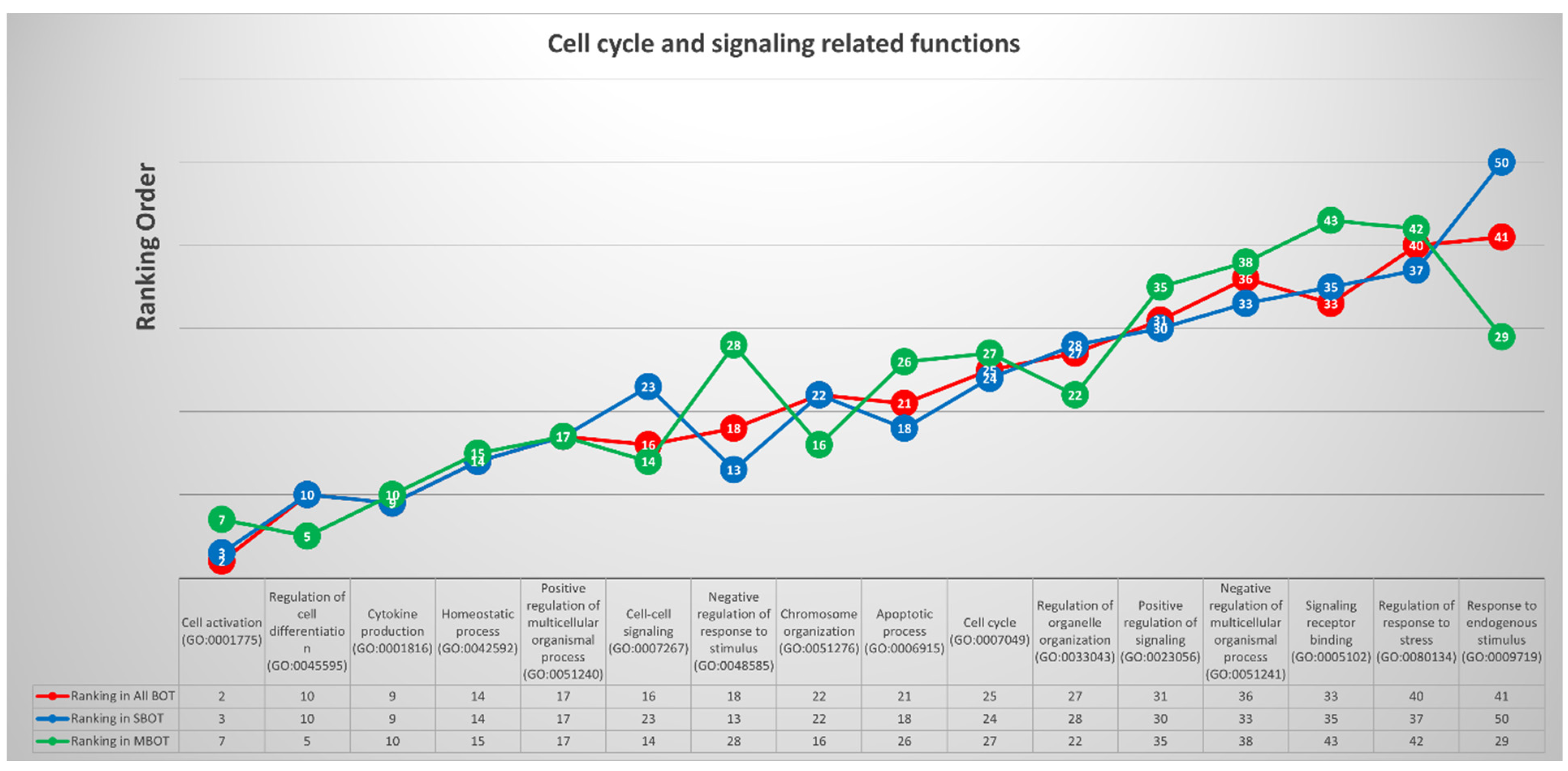 Ijms 22 04105 g006 Ijms 22 04105 g006