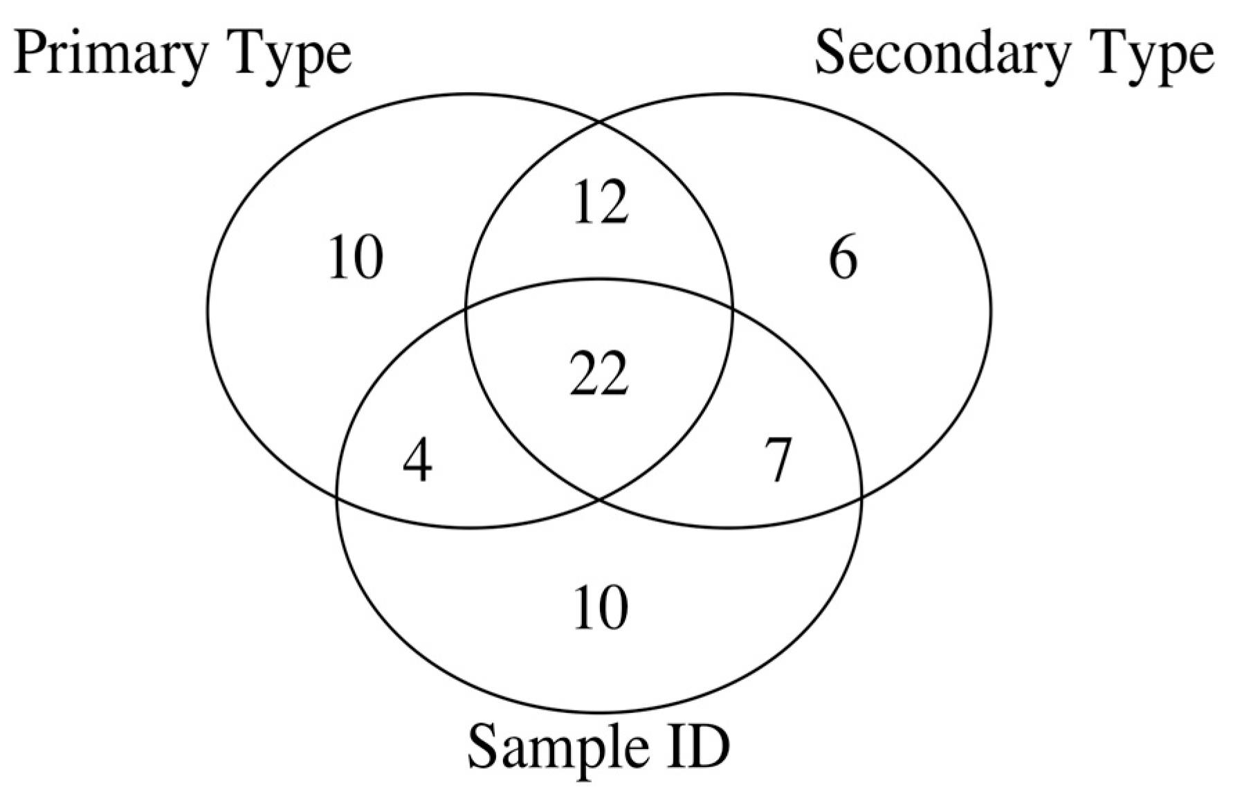 Ijms 22 04107 g002 Ijms 22 04107 g002