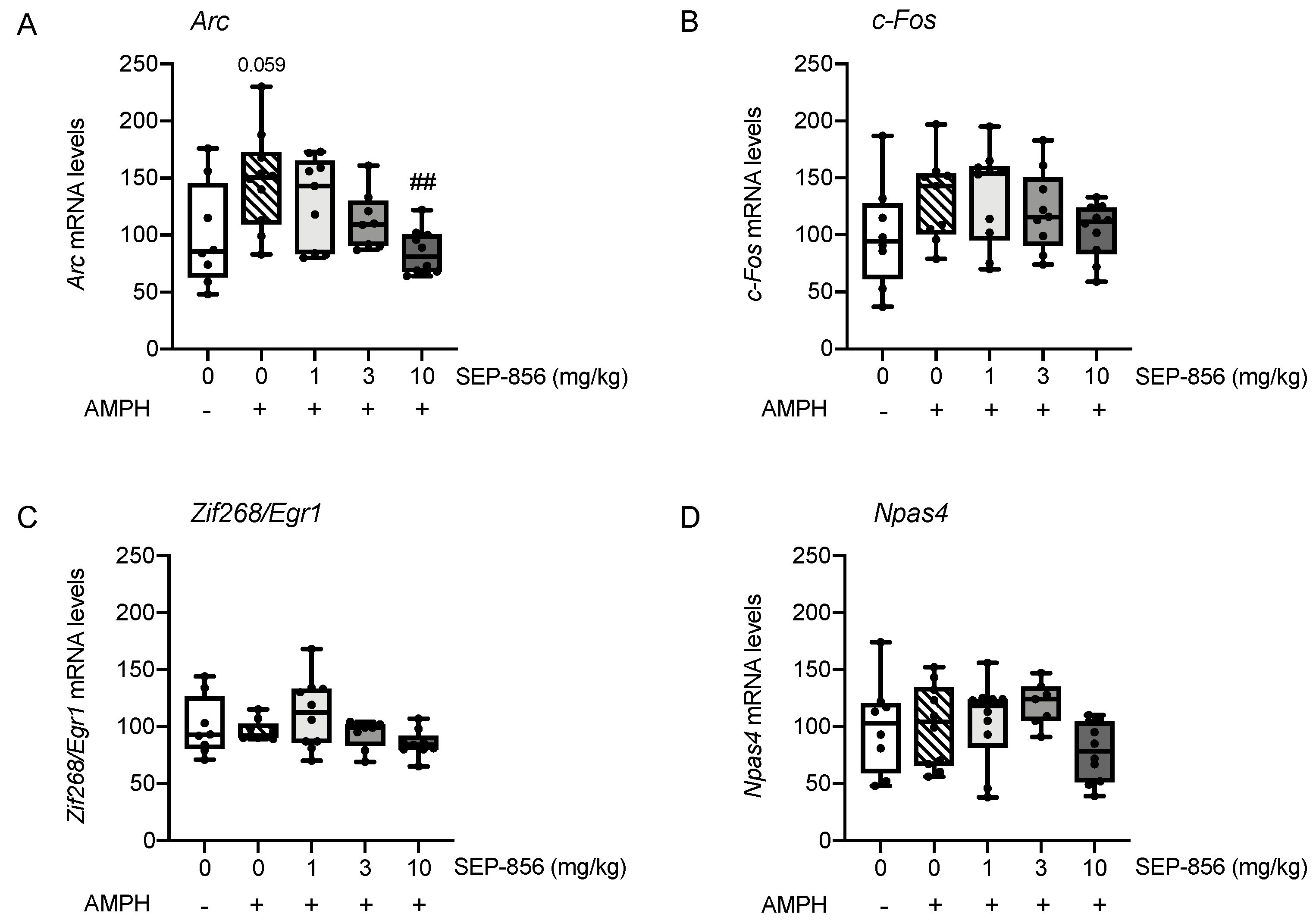 Ijms 22 04119 g006 Ijms 22 04119 g006