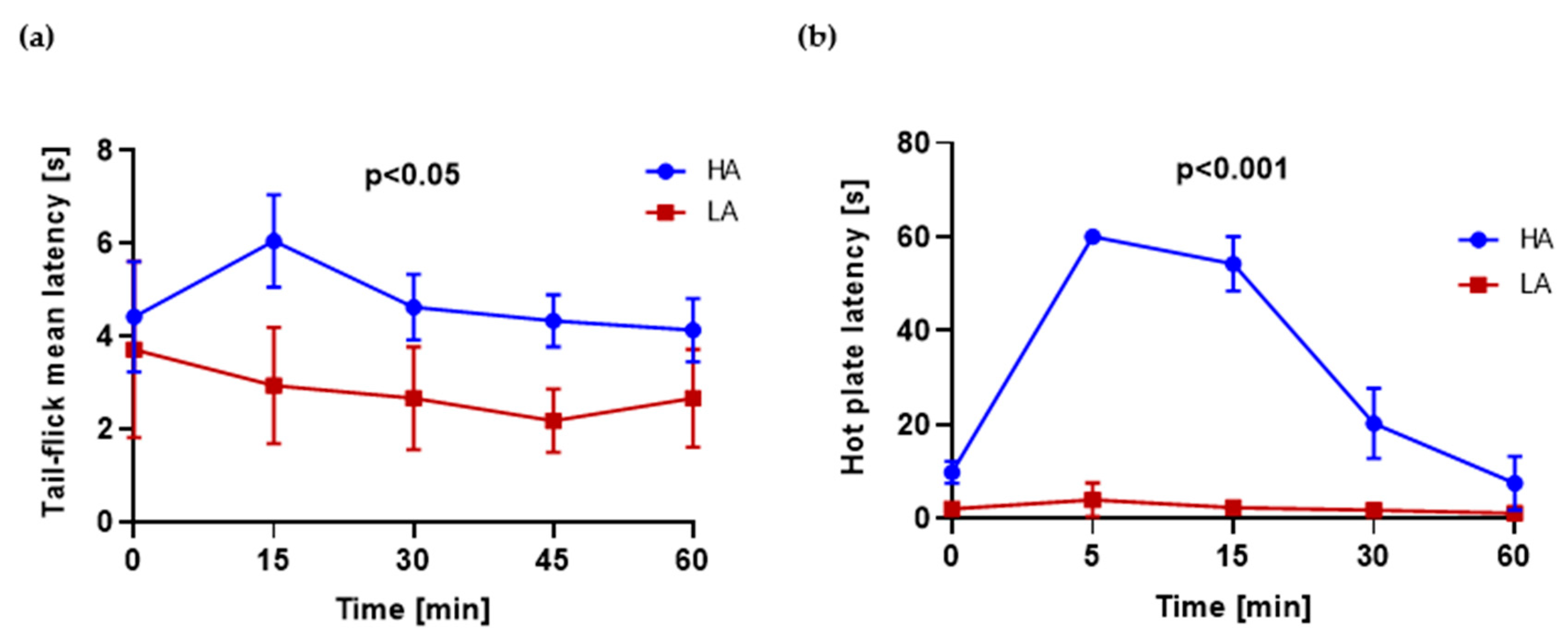 Ijms 22 04179 g001 Ijms 22 04179 g001
