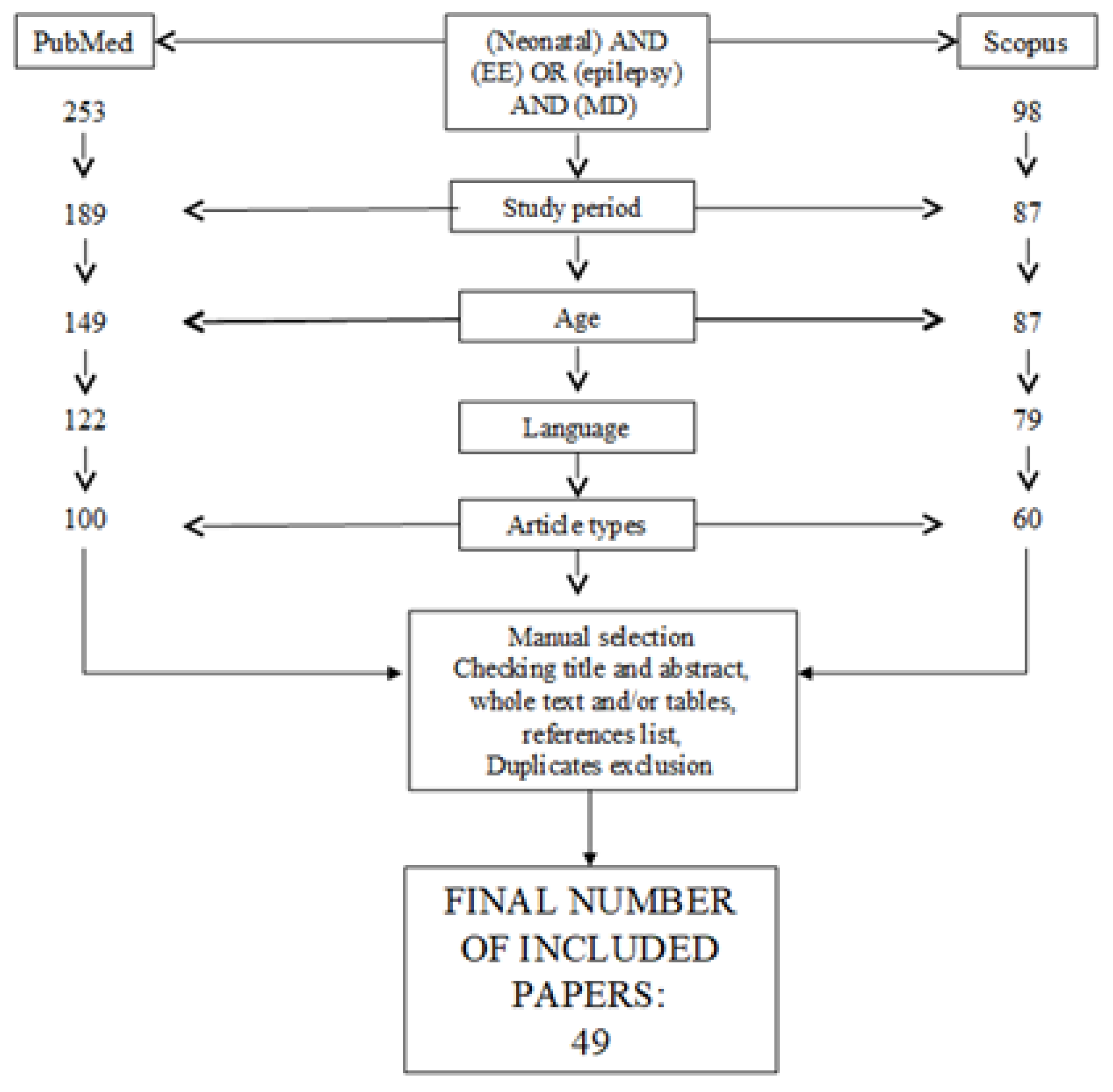 Ijms 22 04202 g001 Ijms 22 04202 g001