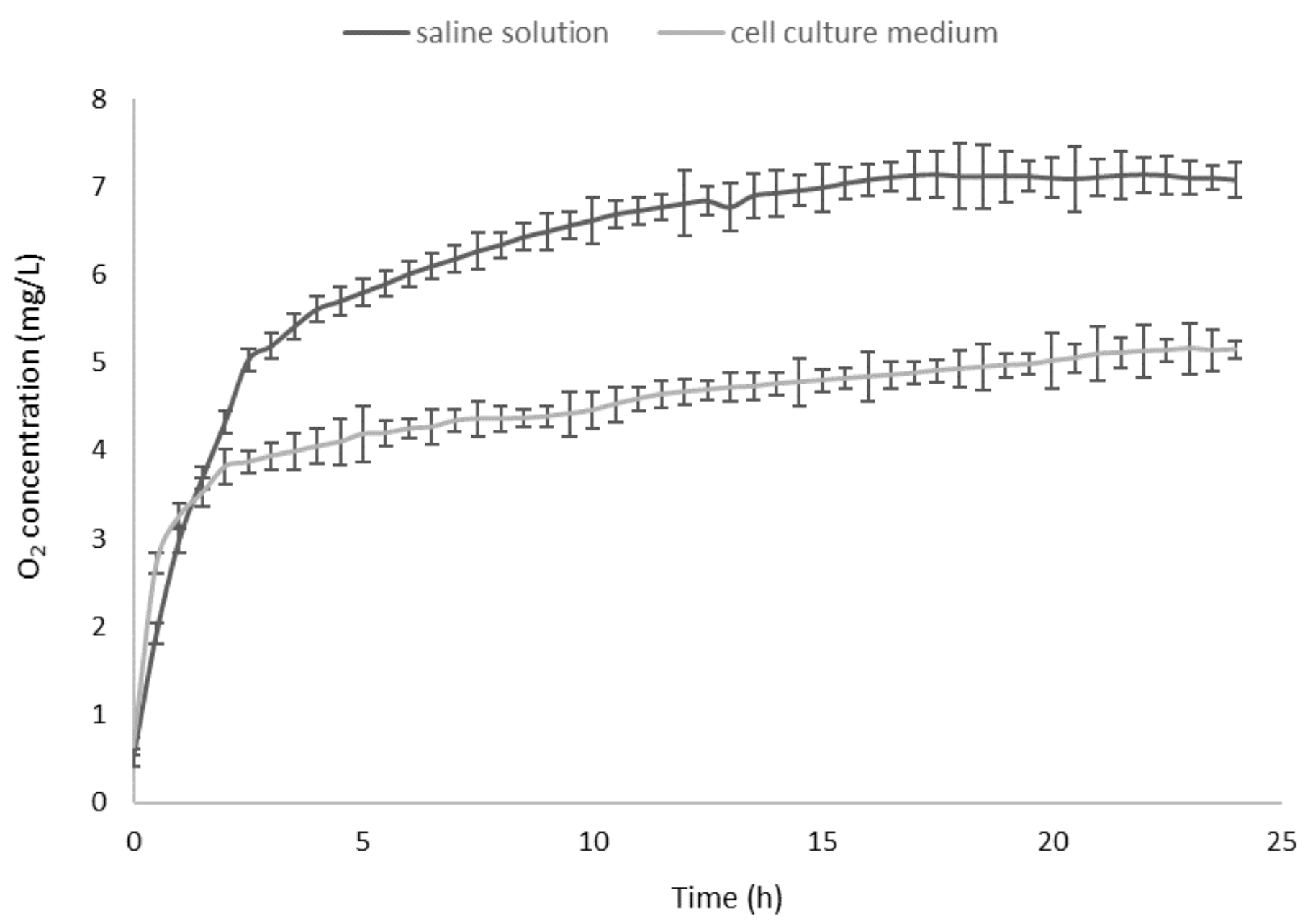 Ijms 22 04208 g002 Ijms 22 04208 g002