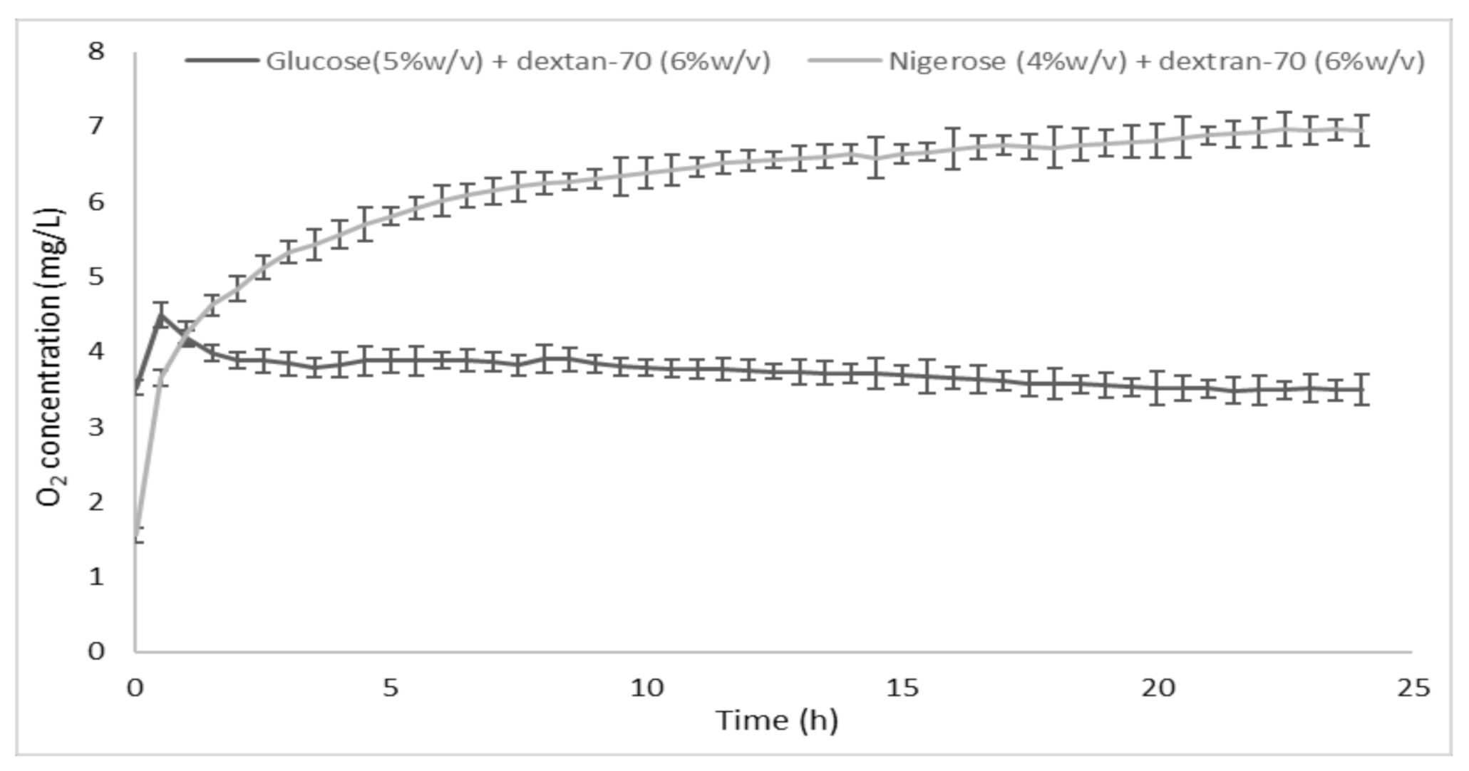 Ijms 22 04208 g003 Ijms 22 04208 g003