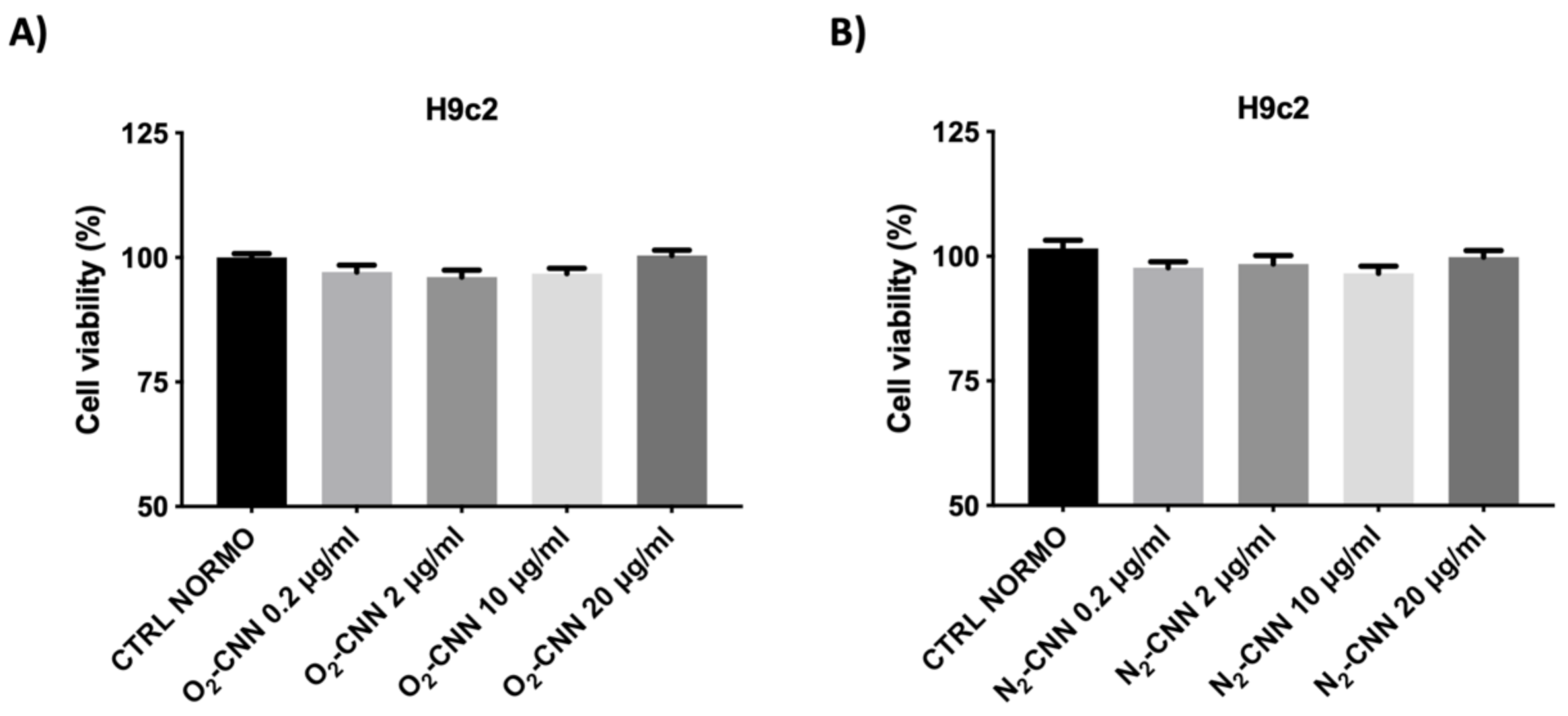 Ijms 22 04208 g004 Ijms 22 04208 g004