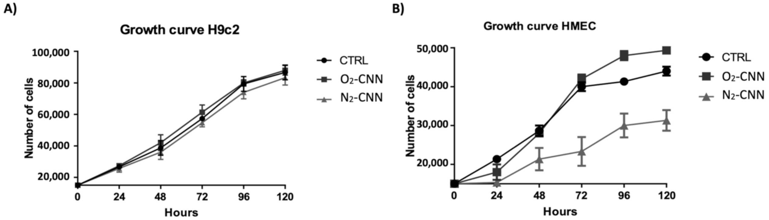 Ijms 22 04208 g005 Ijms 22 04208 g005