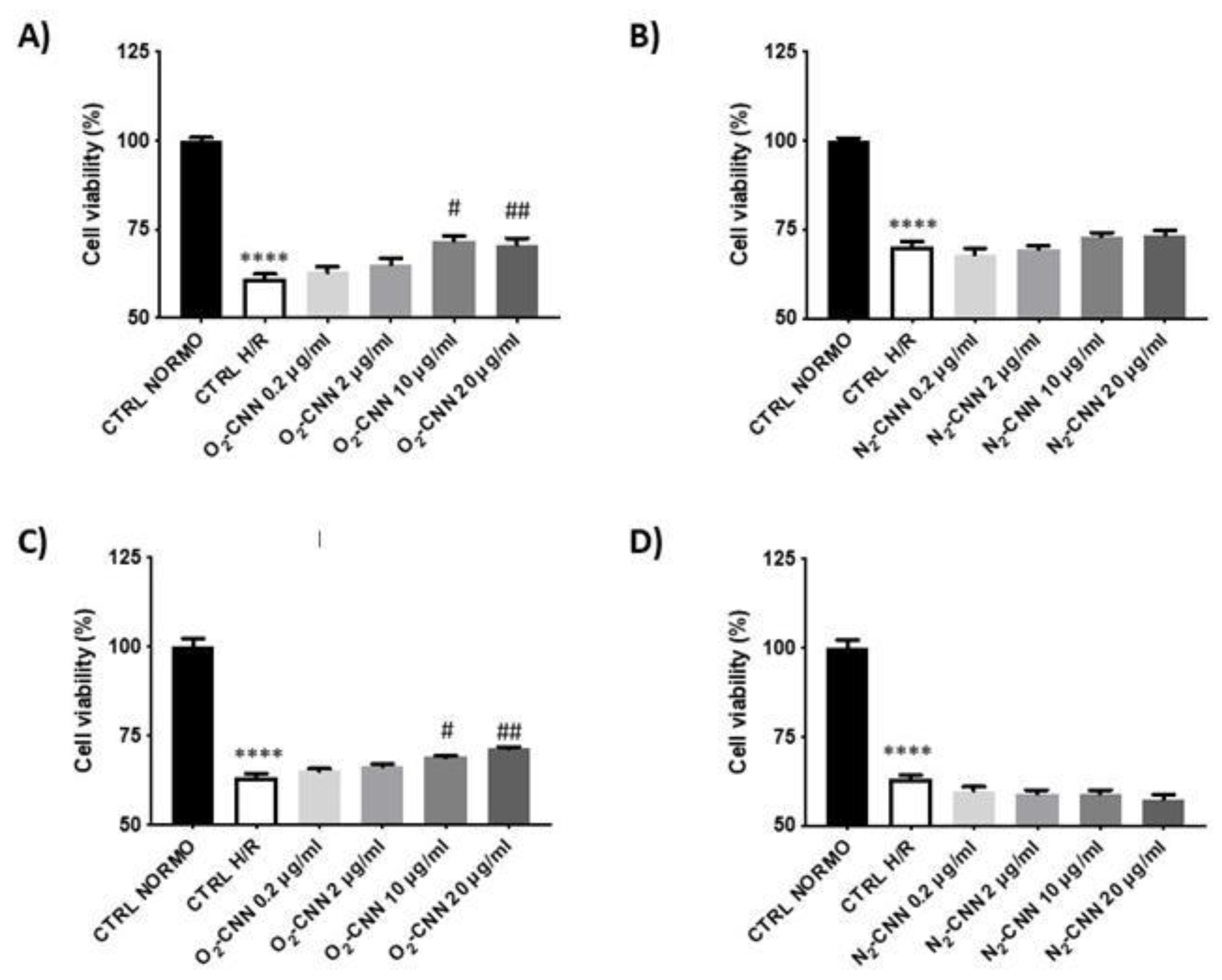 Ijms 22 04208 g006 Ijms 22 04208 g006