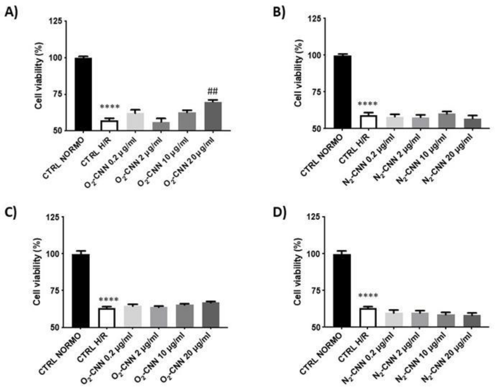 Ijms 22 04208 g007 Ijms 22 04208 g007