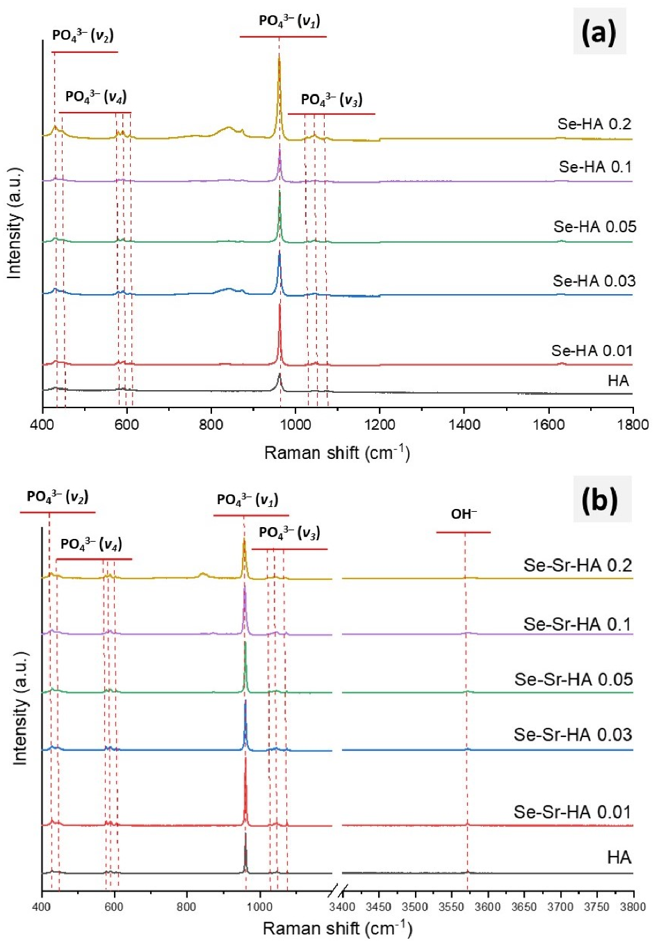 Ijms 22 04246 g003 Ijms 22 04246 g003