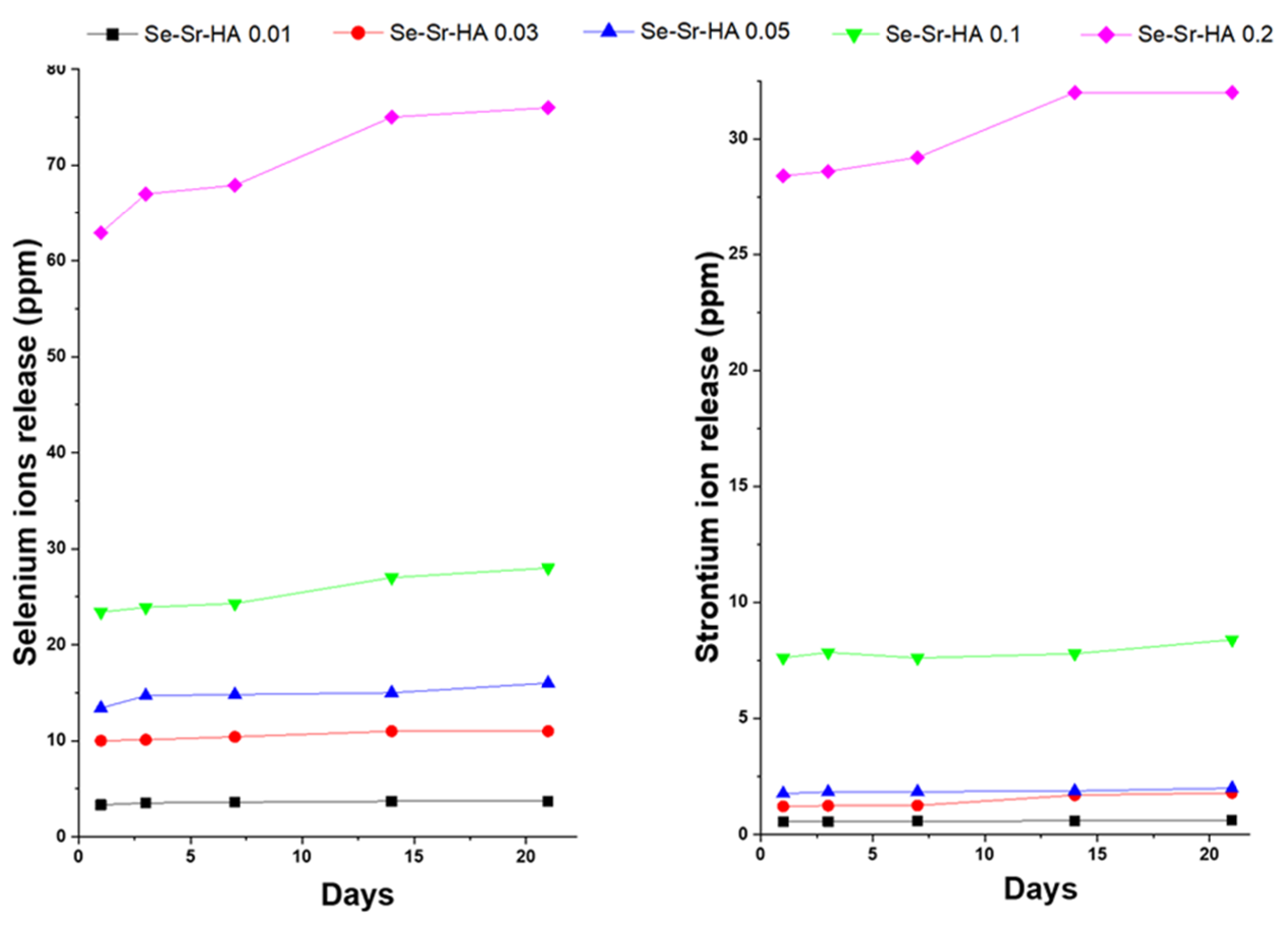 Ijms 22 04246 g005 Ijms 22 04246 g005