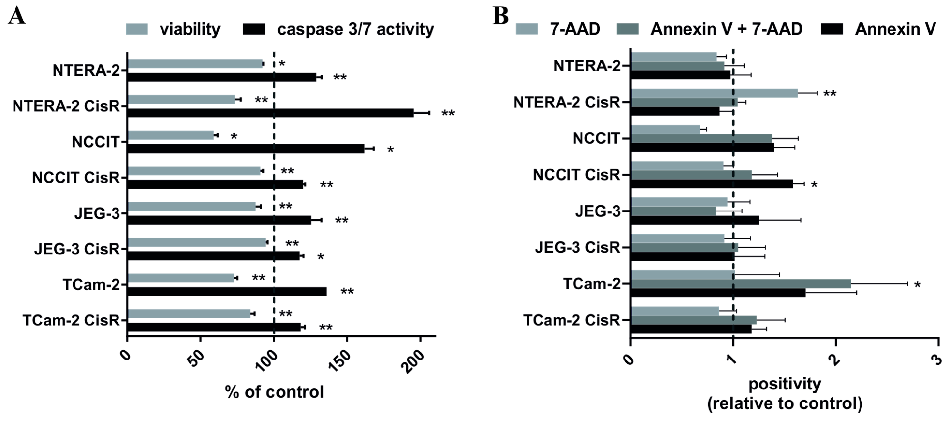 Ijms 22 04263 g006 Ijms 22 04263 g006