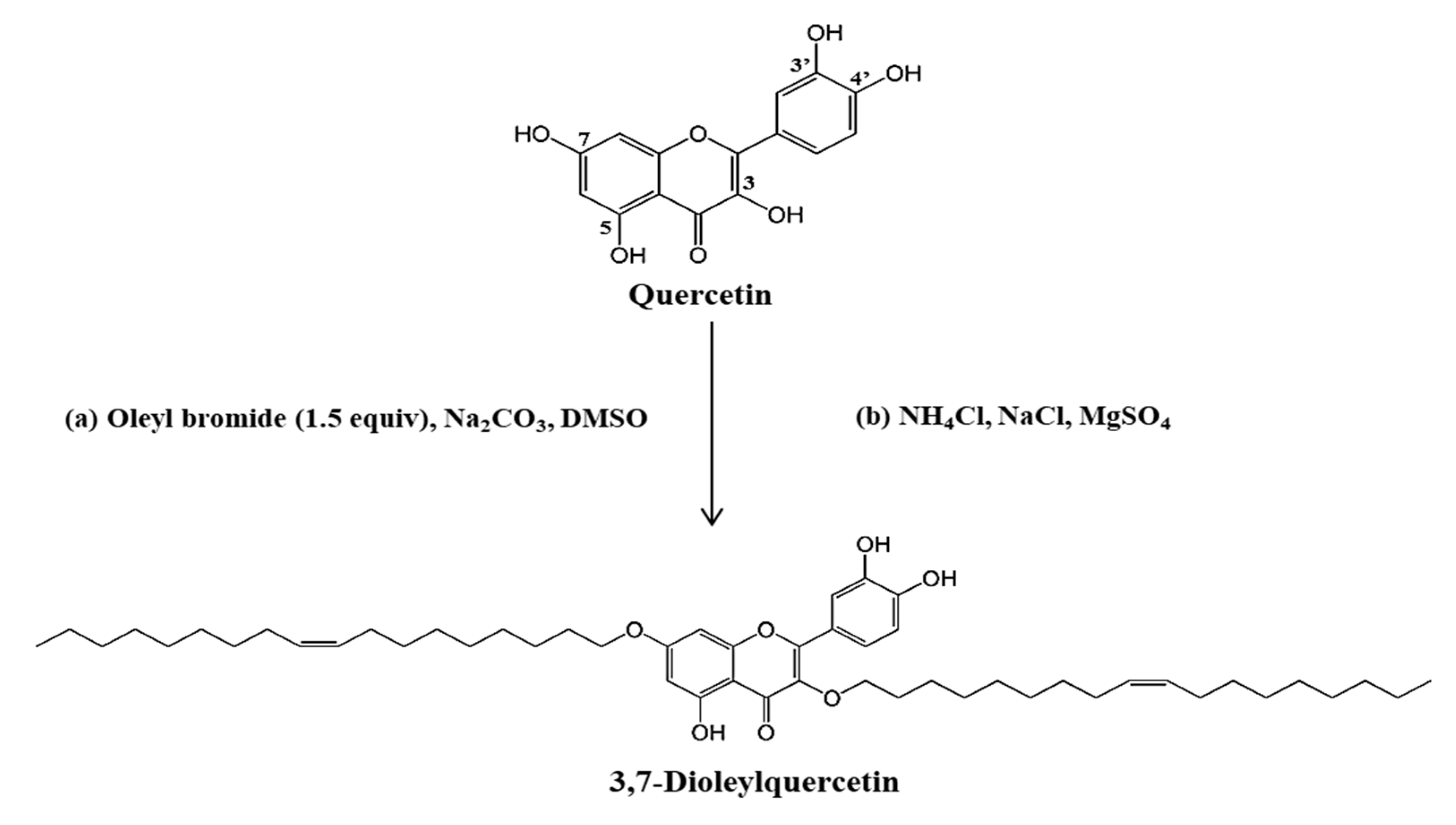 Ijms 22 04264 sch001